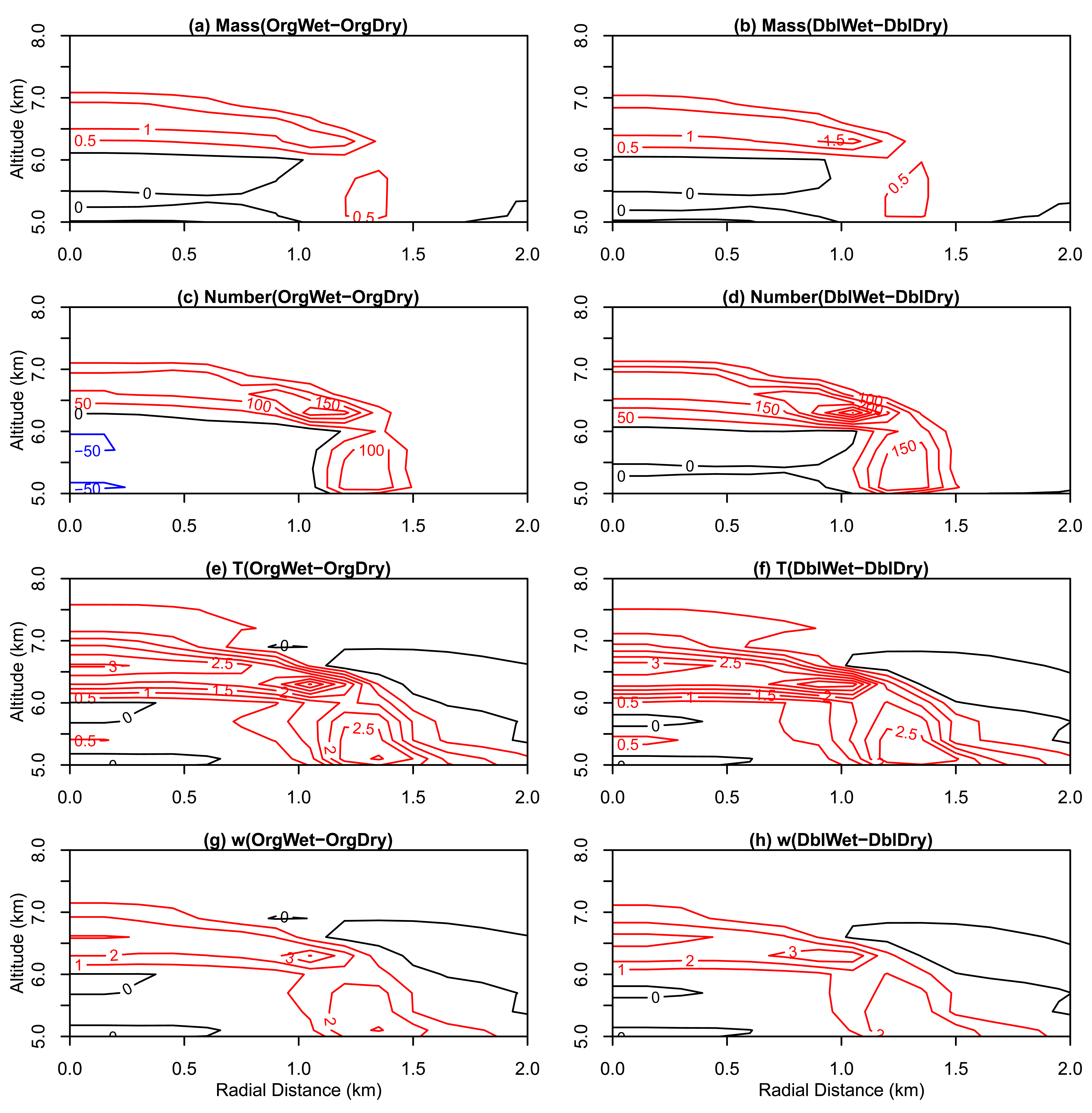 Atmosphere 02 00222f3 1024