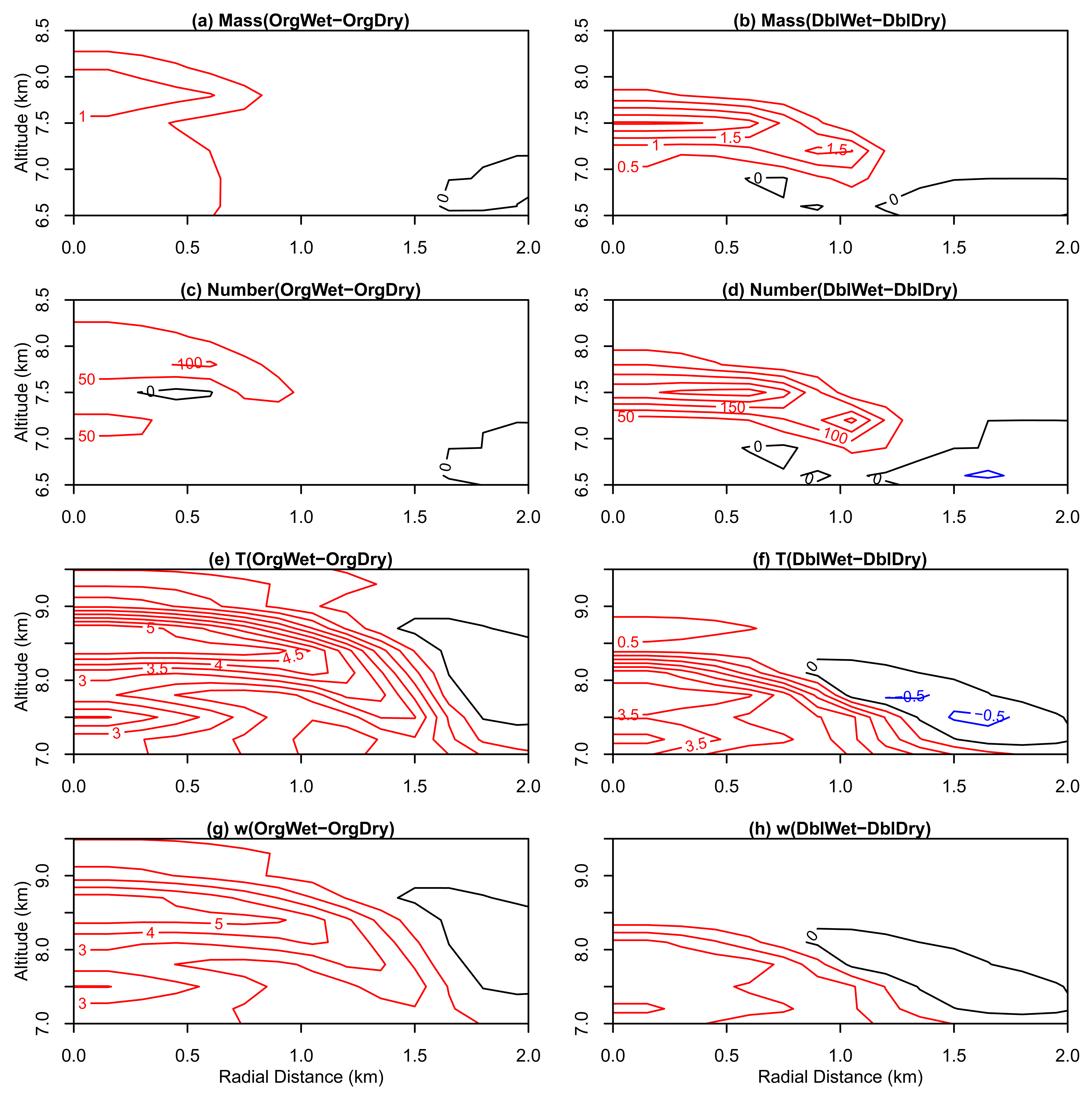 Atmosphere 02 00222f6 1024
