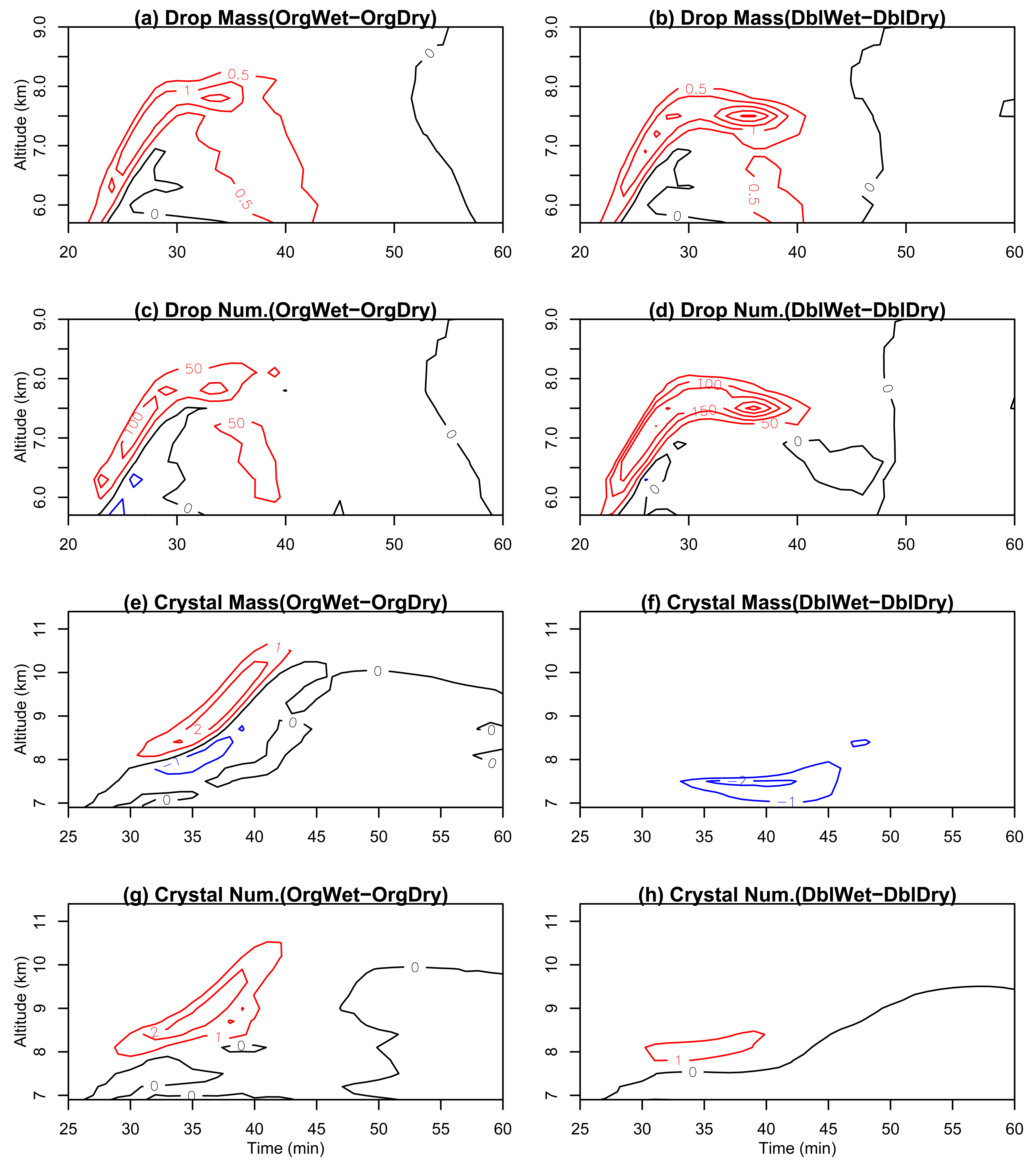 Atmosphere 02 00222f7 1024