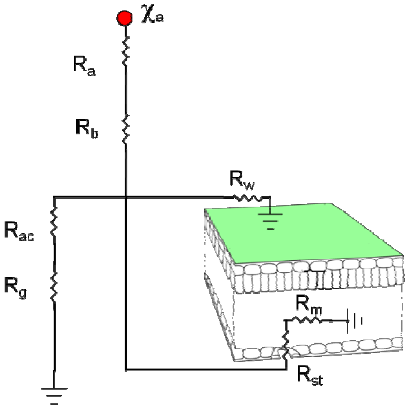 Atmosphere 02 00271f1 1024