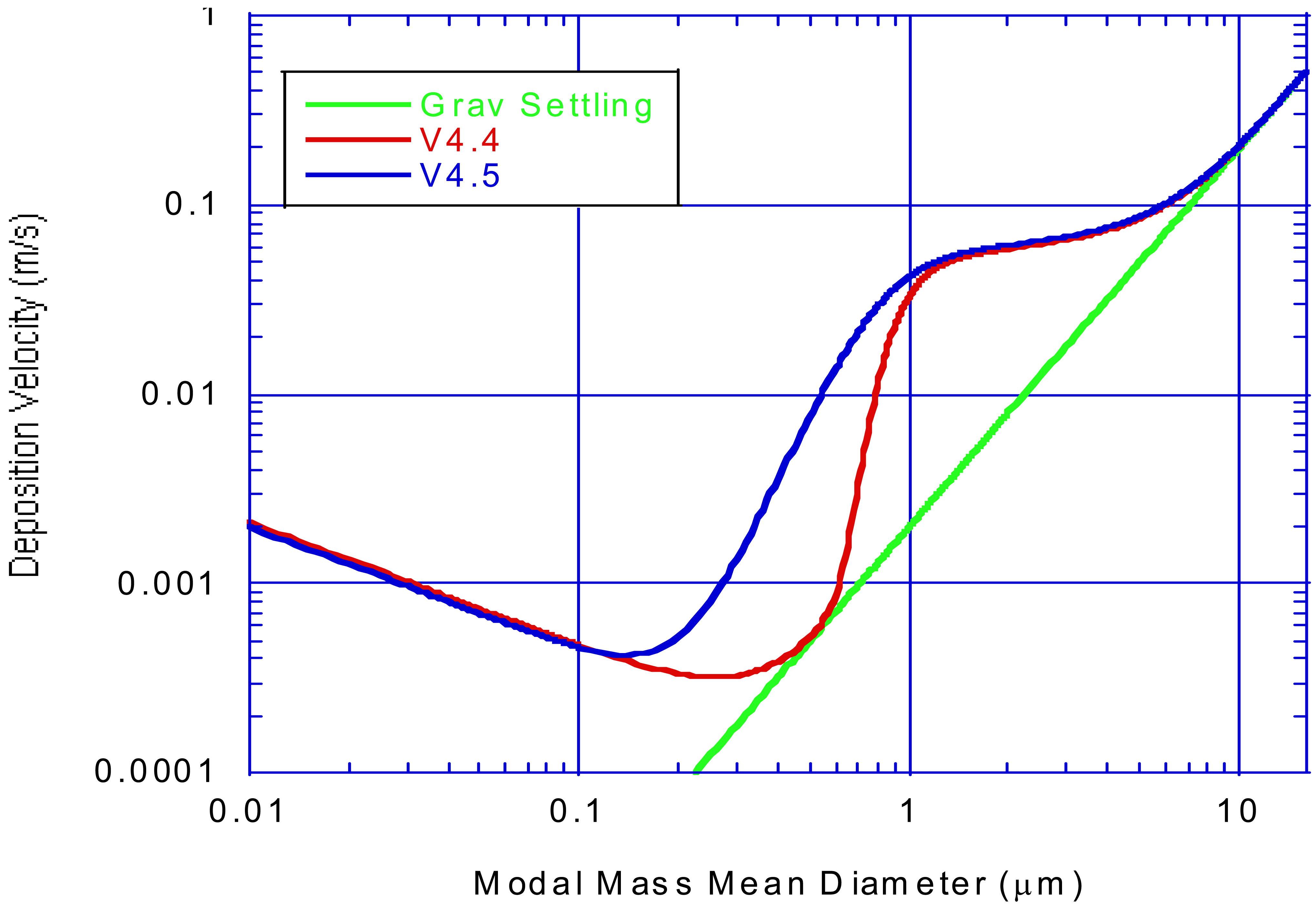 Atmosphere 02 00271f3 1024