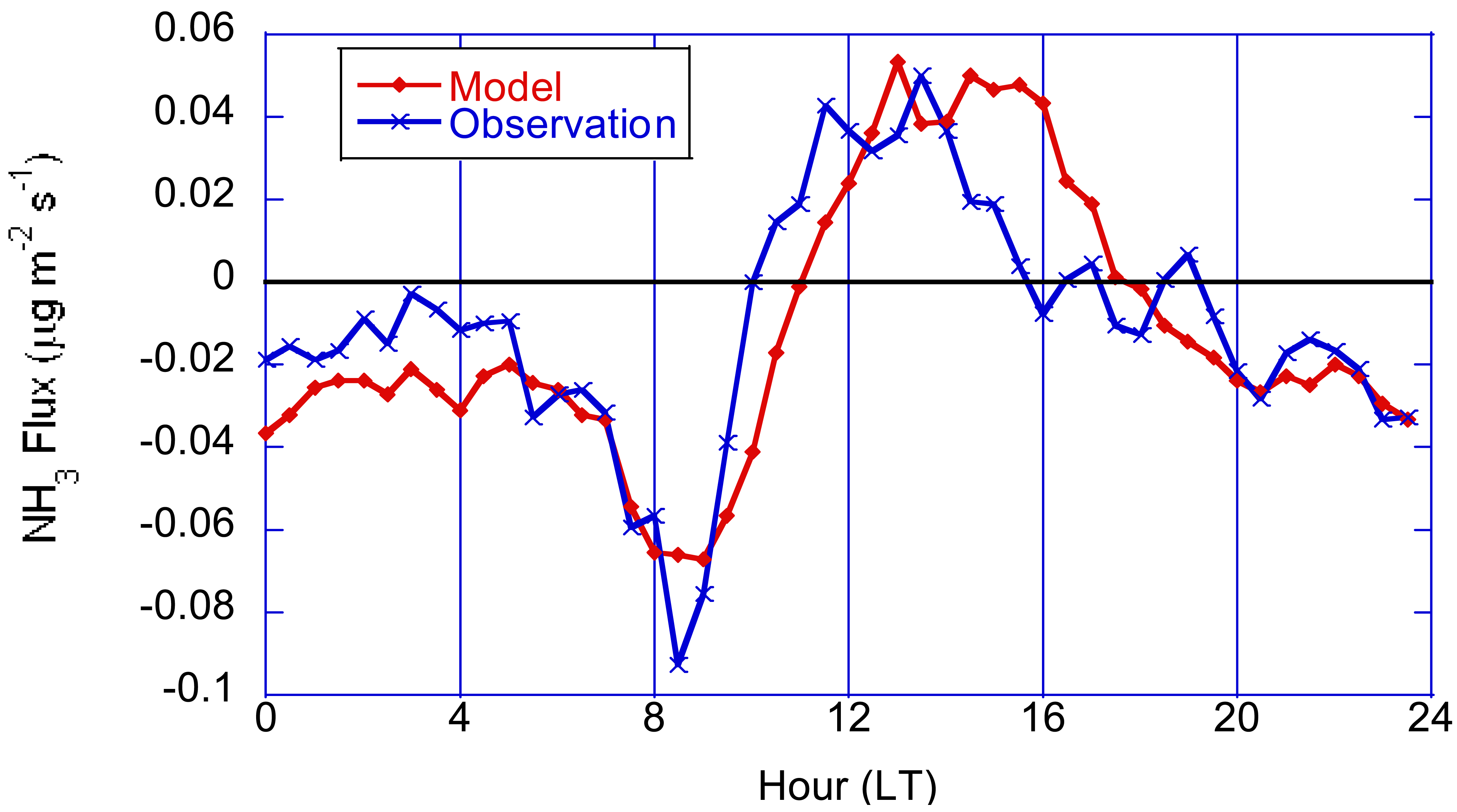 Atmosphere 02 00271f4 1024