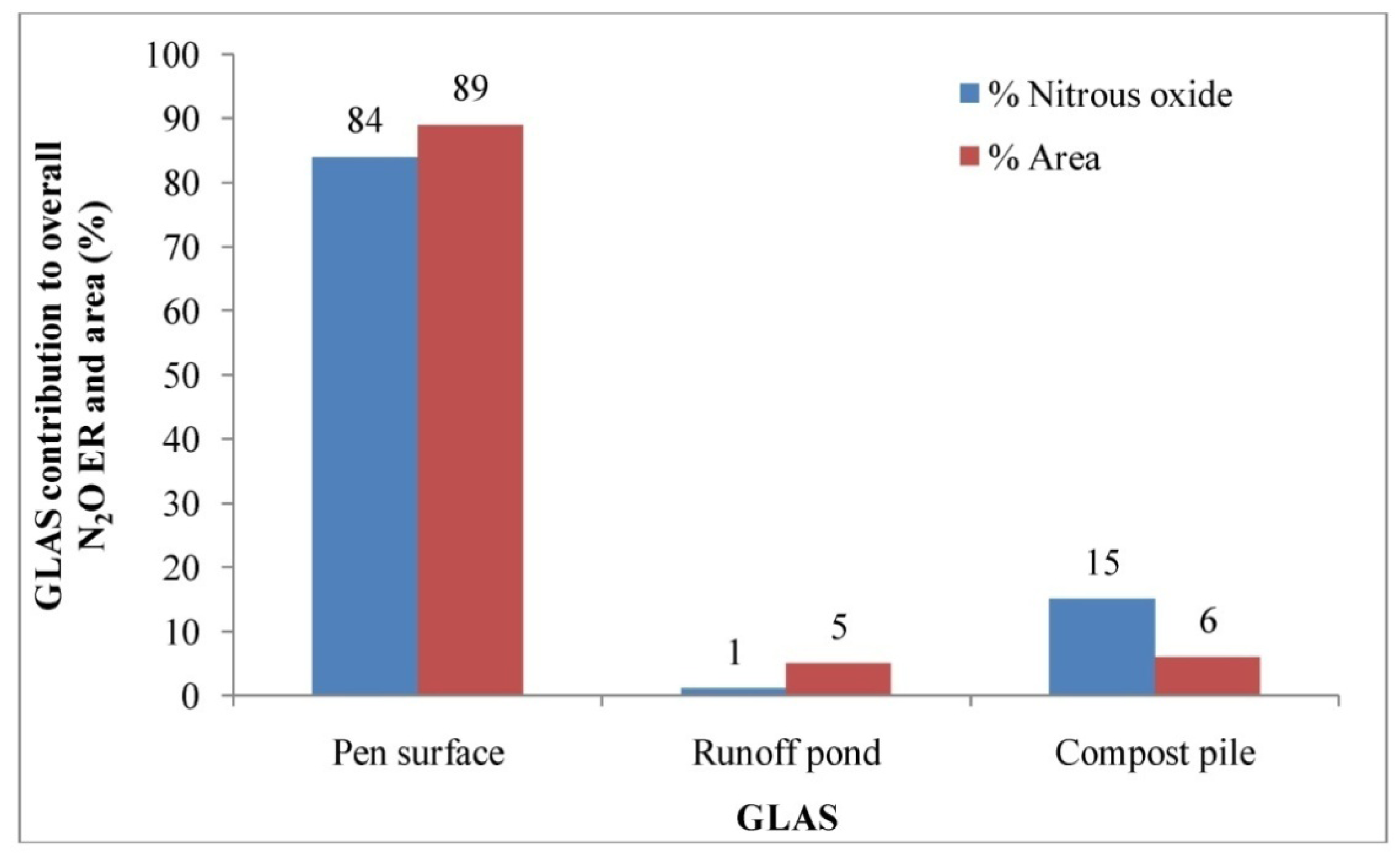 Atmosphere 02 00303f10 1024