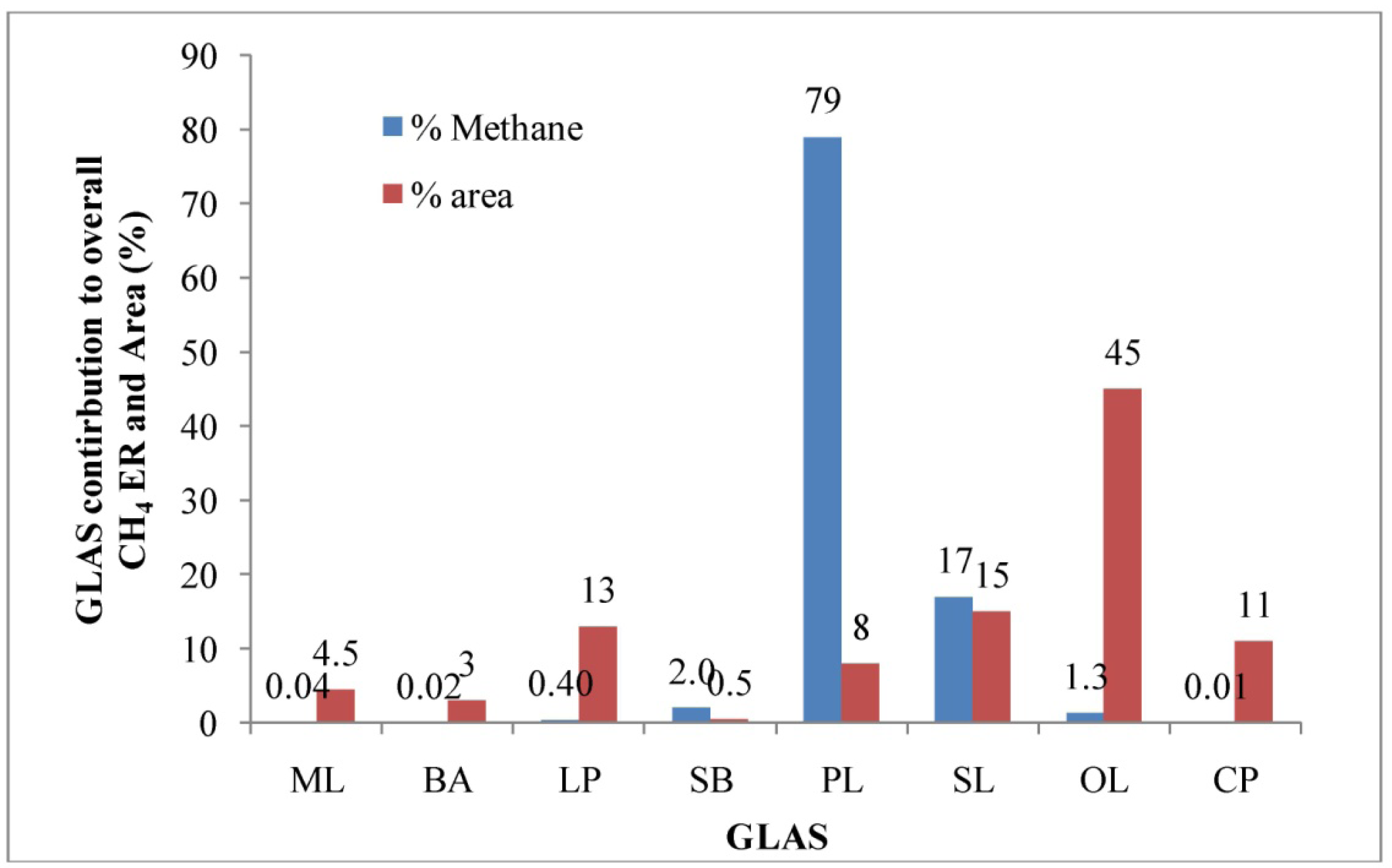 Atmosphere 02 00303f5 1024