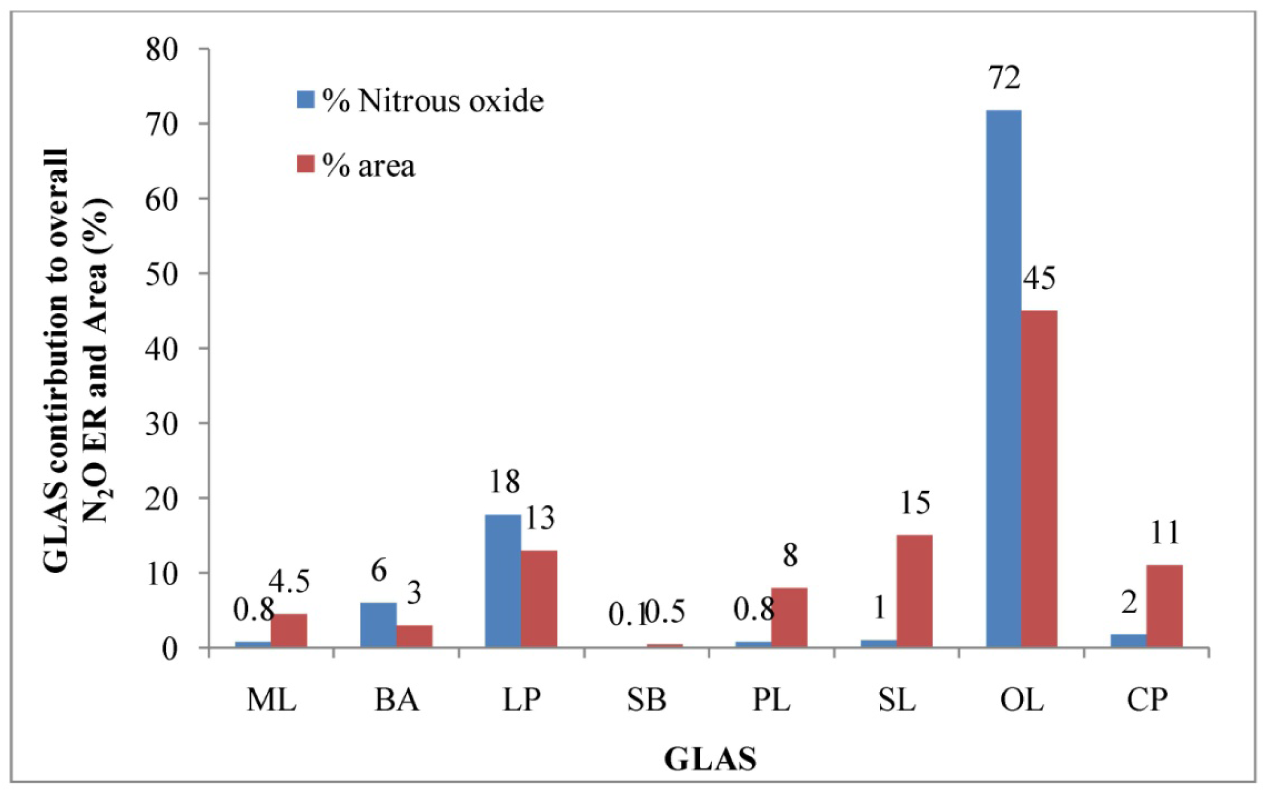 Atmosphere 02 00303f7 1024