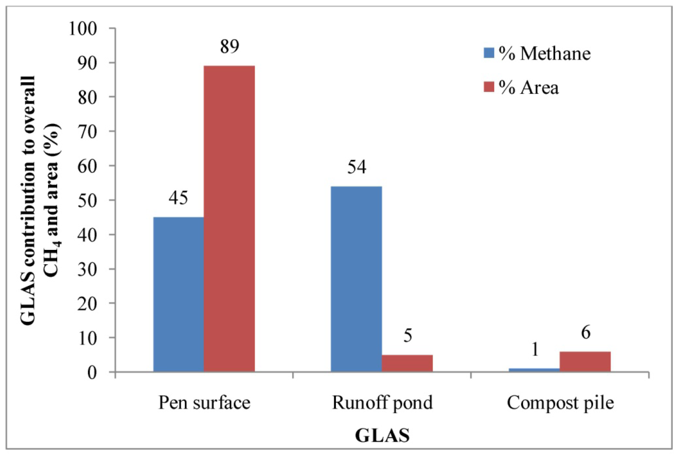 Atmosphere 02 00303f8 1024