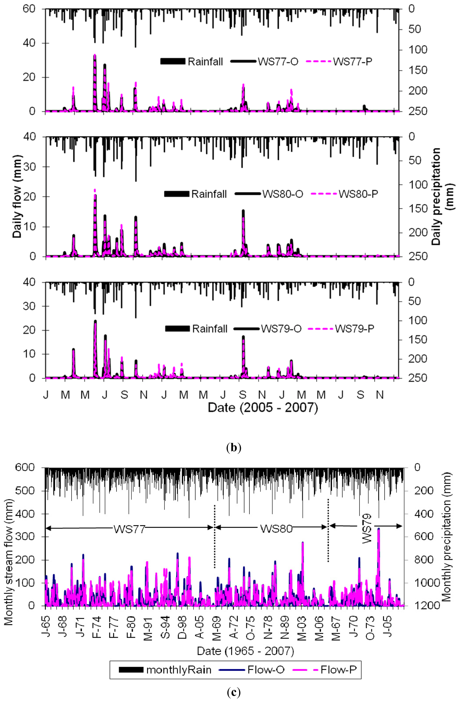 Atmosphere 02 00330f2b 1024