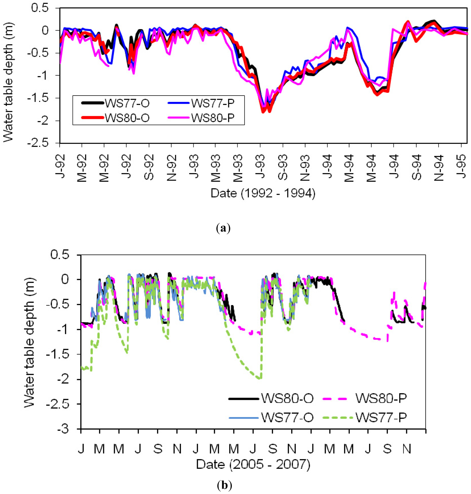 Atmosphere 02 00330f3 1024