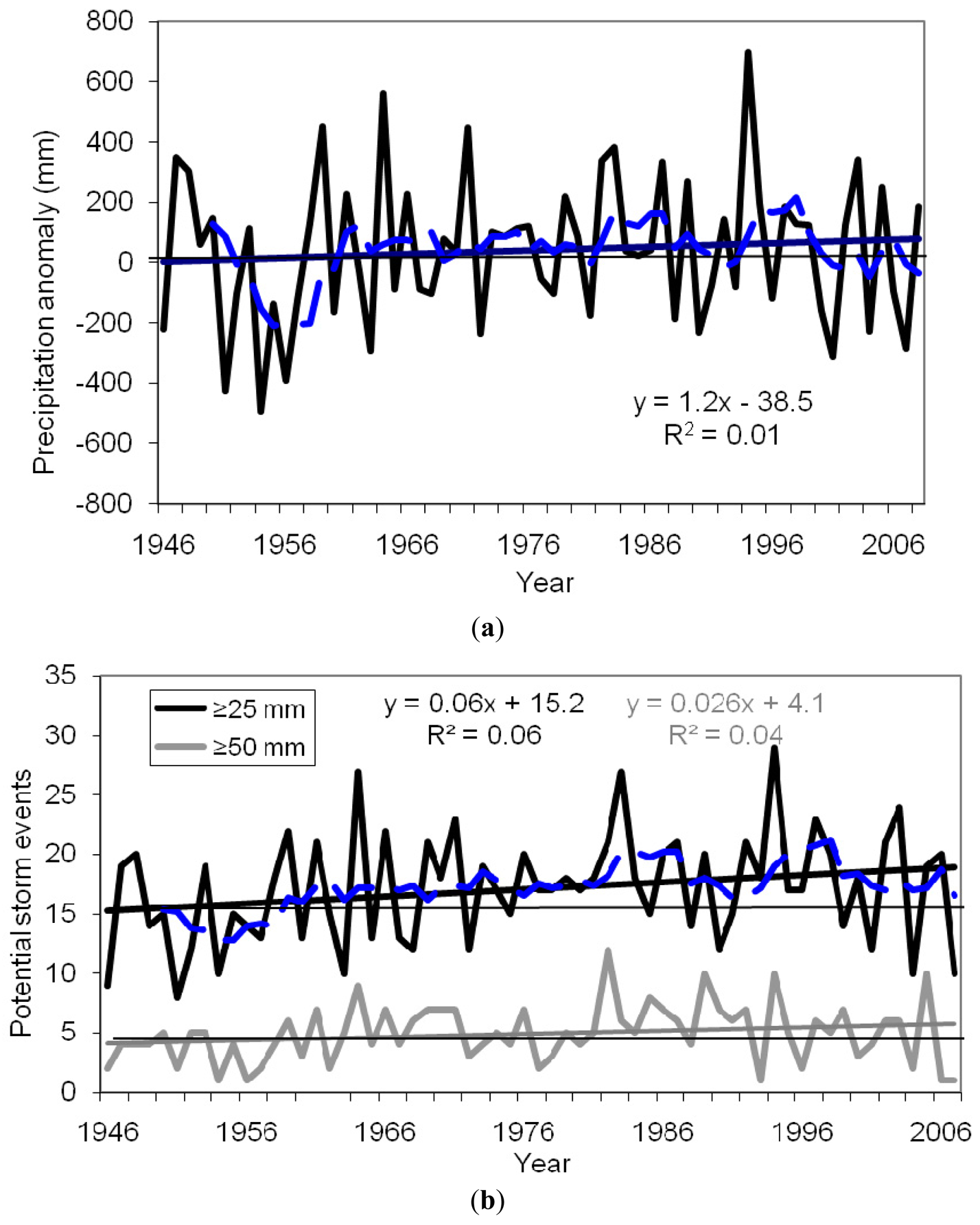 Atmosphere 02 00330f5 1024