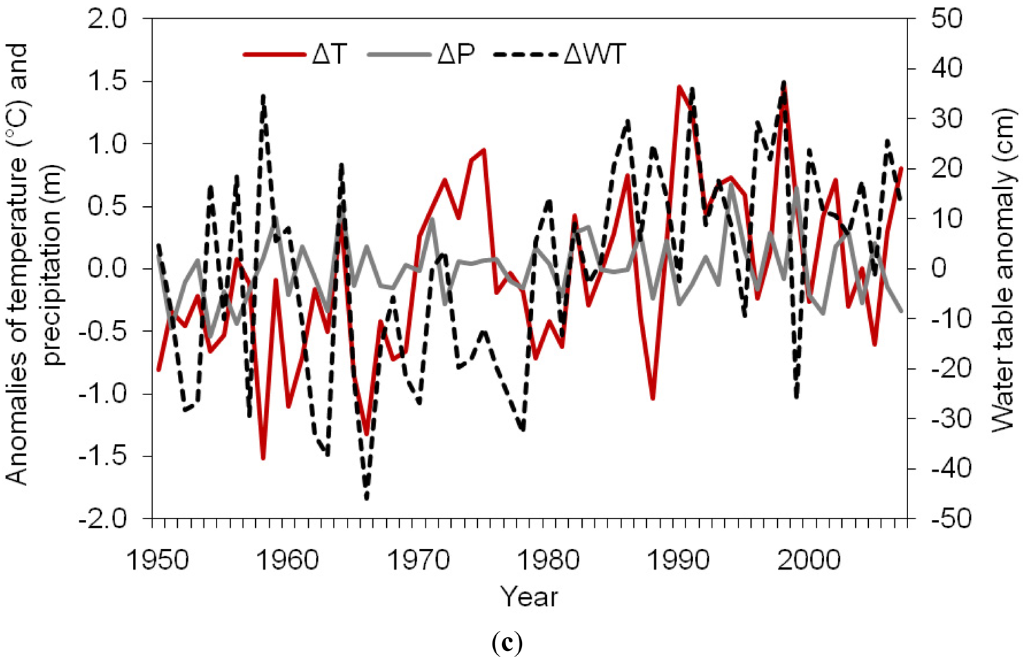 Atmosphere 02 00330f6b 1024