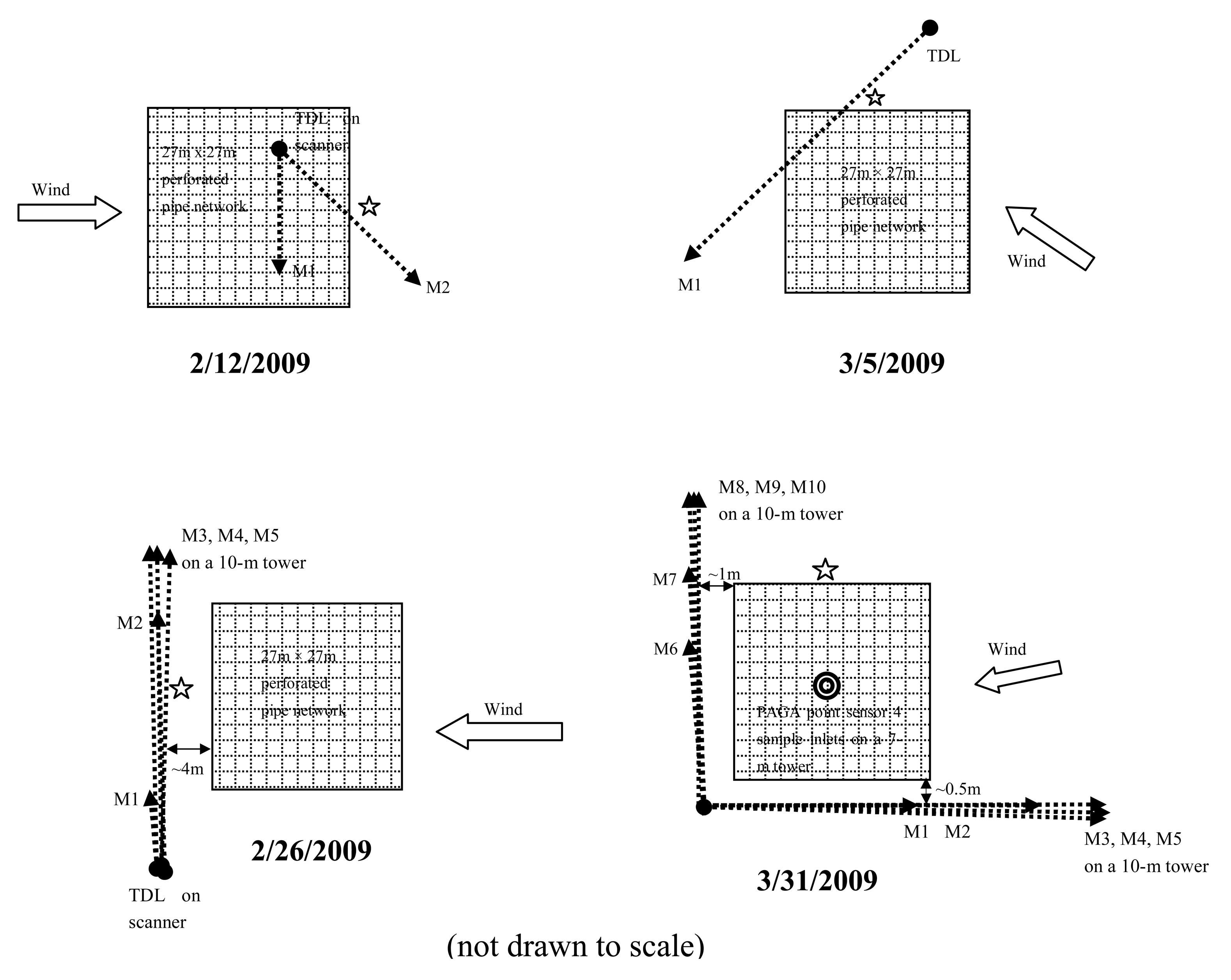 Atmosphere 02 00553f1 1024