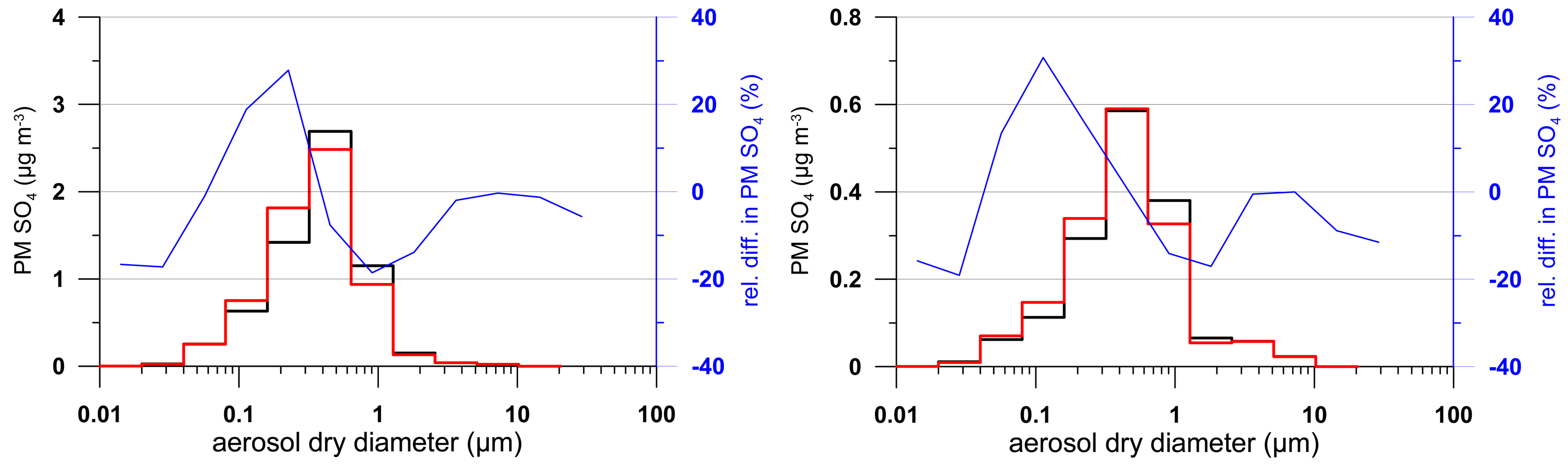 Atmosphere 02 00567f3 1024