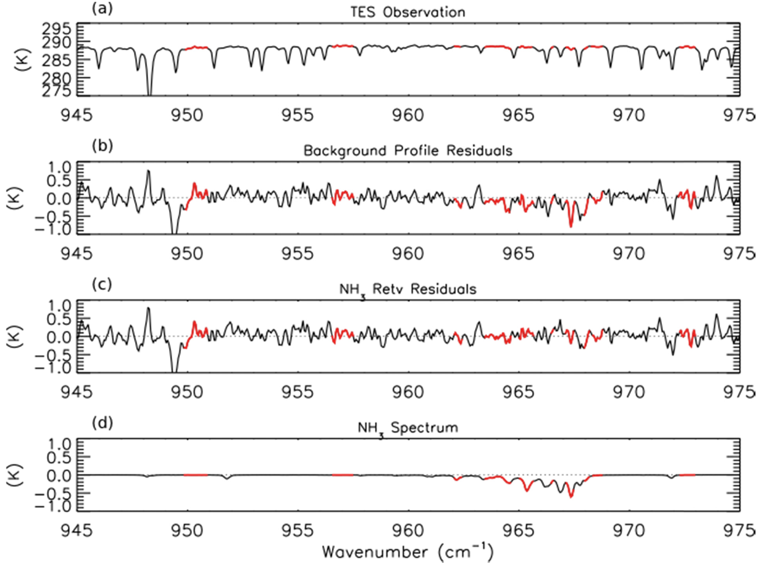 Atmosphere 02 00633f1 1024