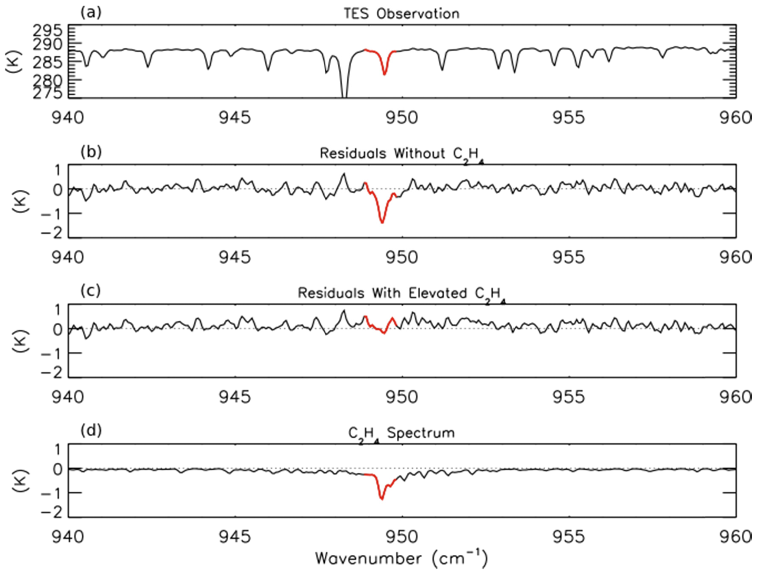 Atmosphere 02 00633f10 1024
