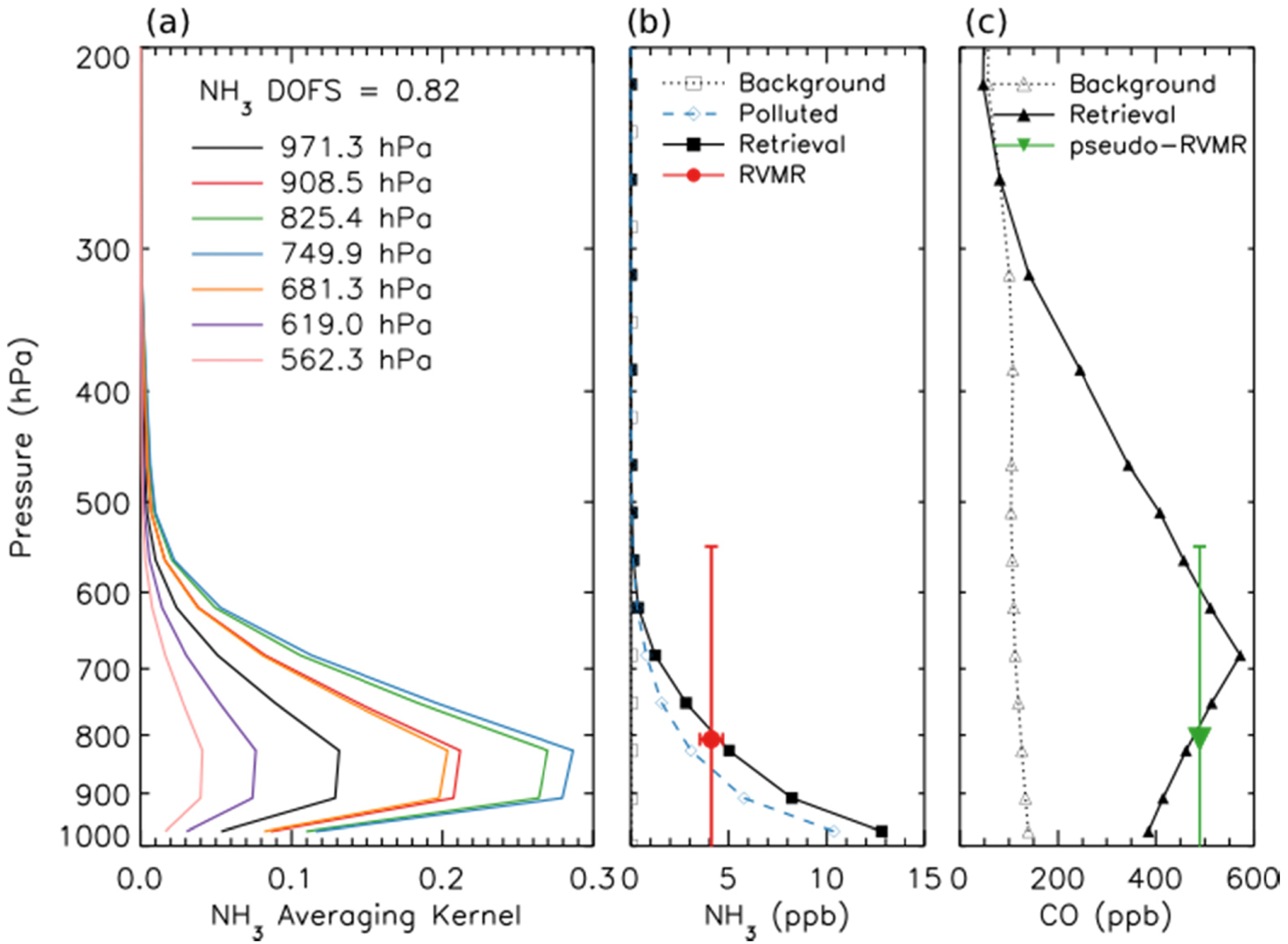 Atmosphere 02 00633f2 1024