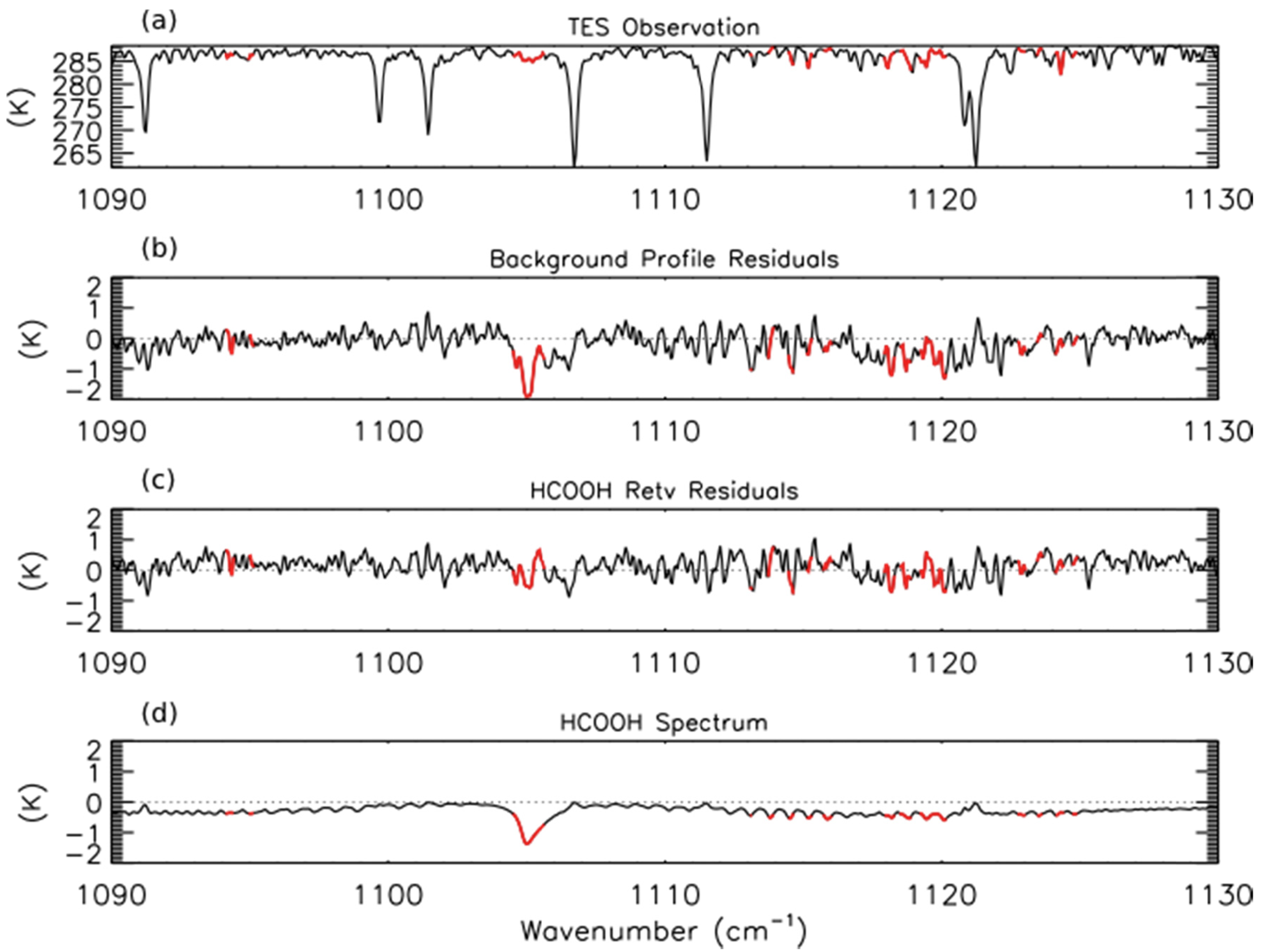 Atmosphere 02 00633f3 1024