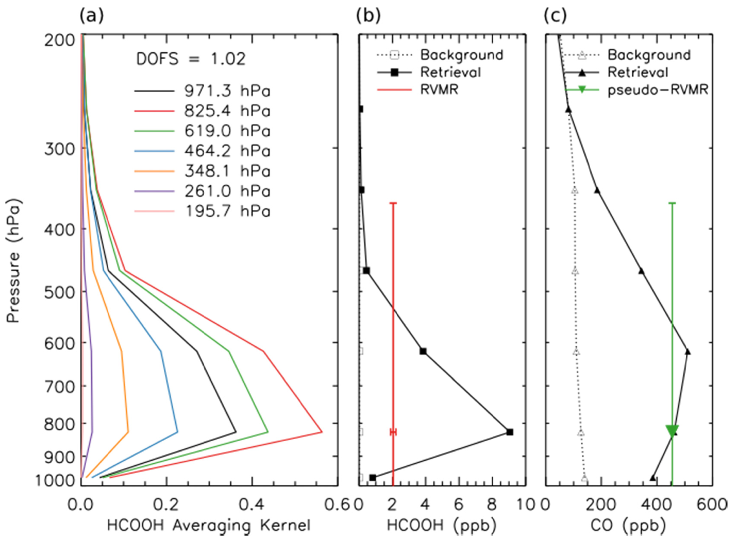 Atmosphere 02 00633f4 1024