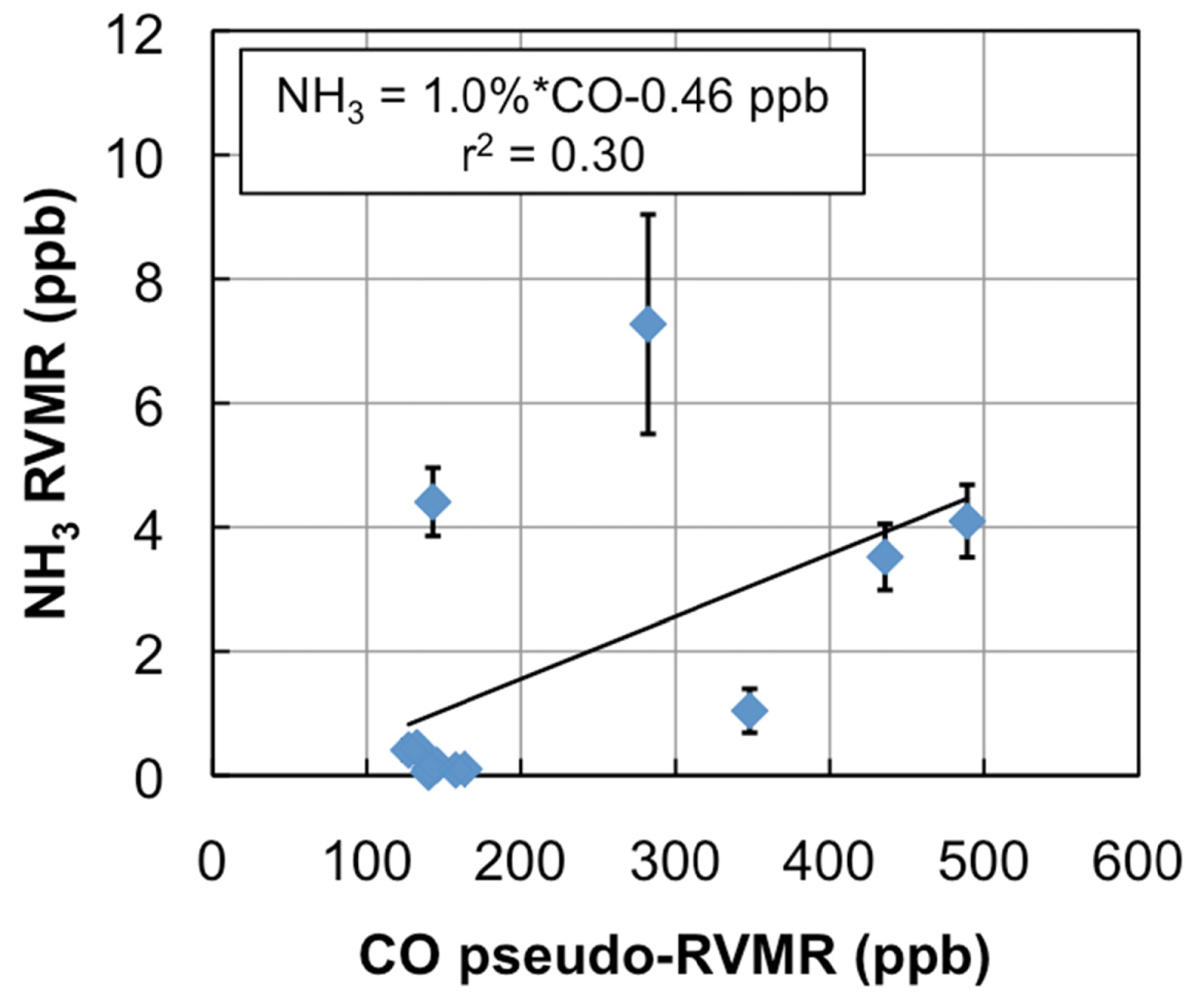 Atmosphere 02 00633f6 1024