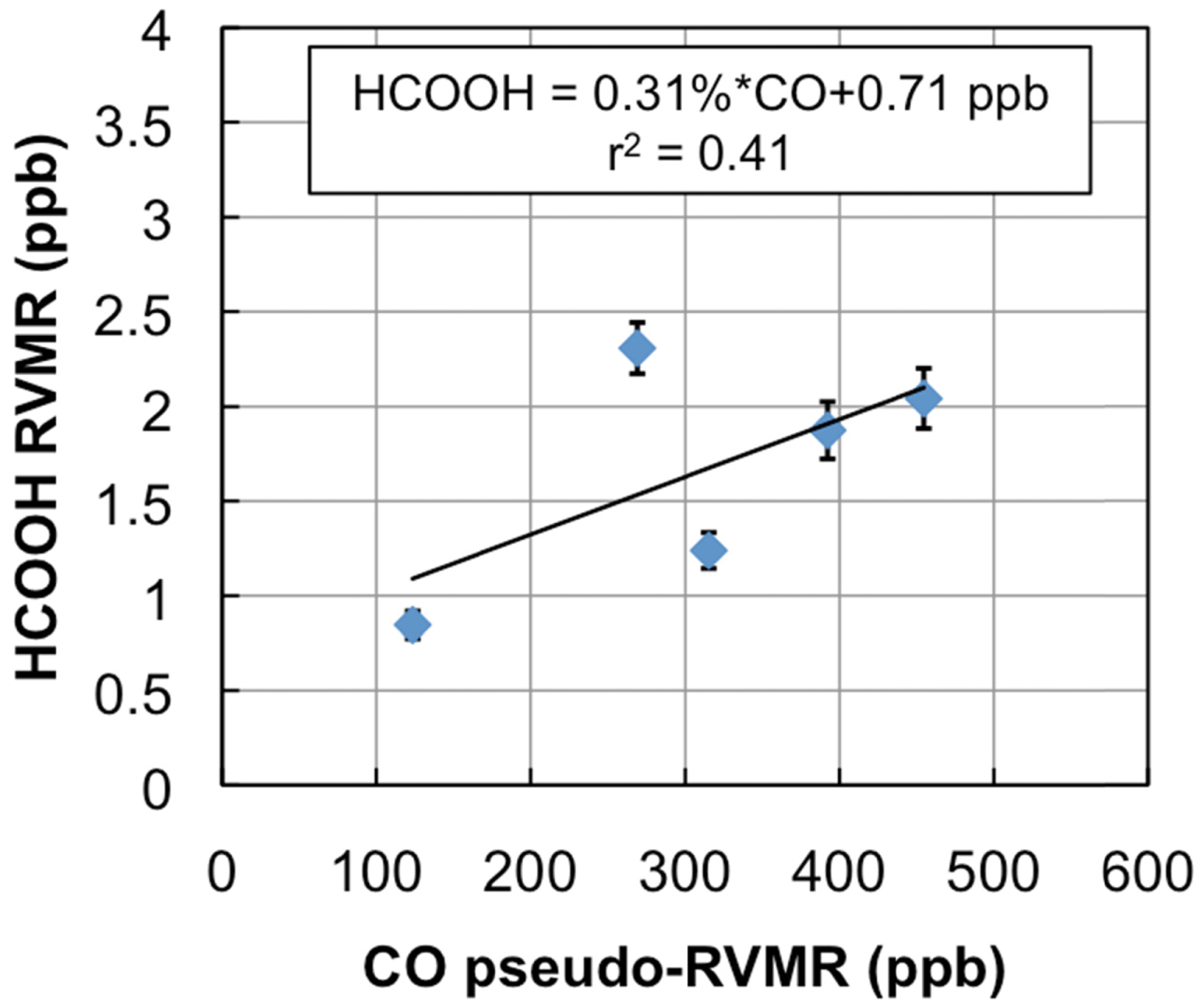 Atmosphere 02 00633f8 1024