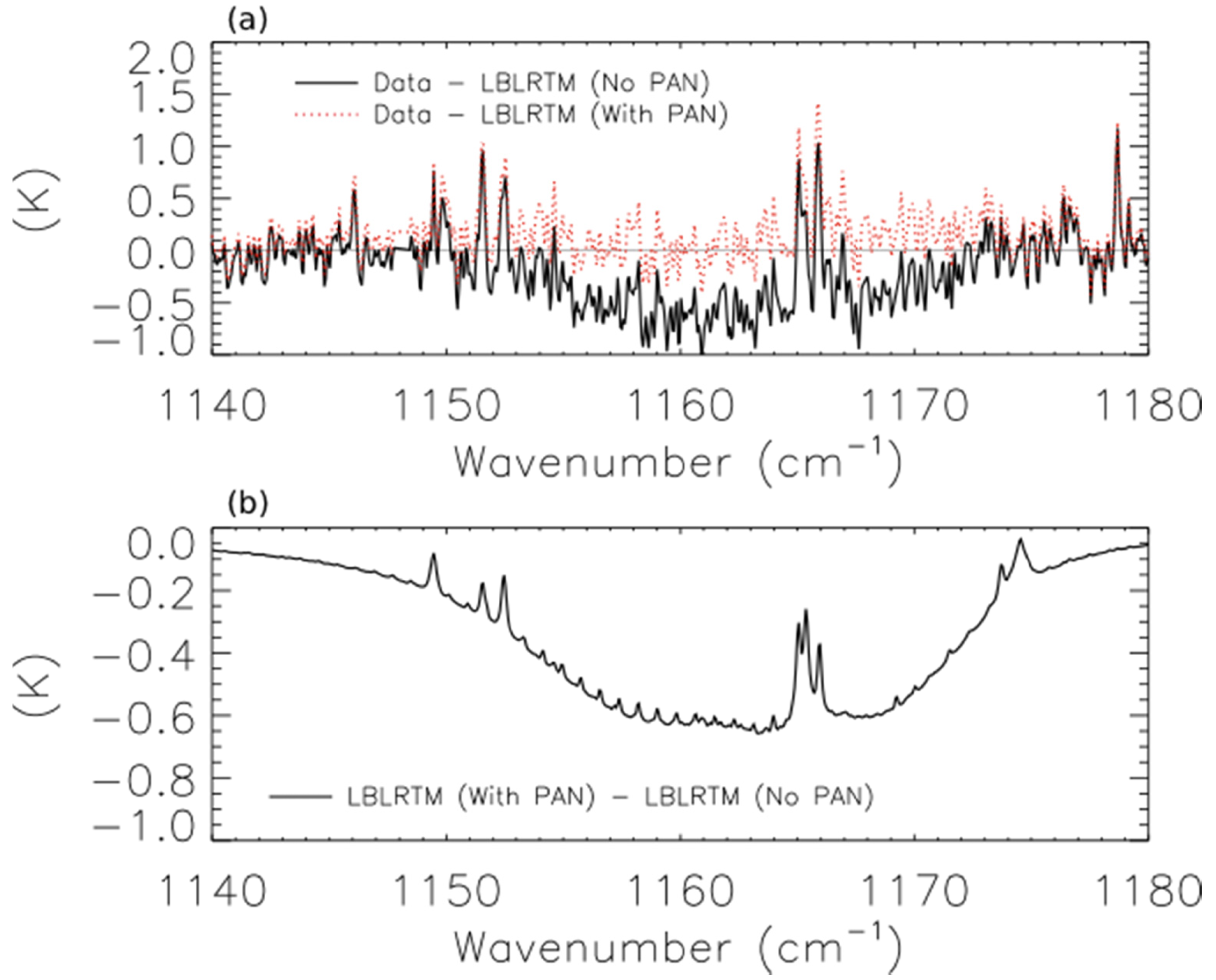 Atmosphere 02 00633f9 1024