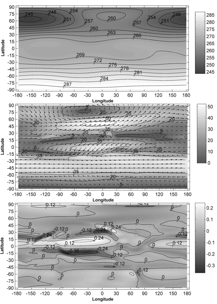 Atmosphere 03 00213 g001 1024
