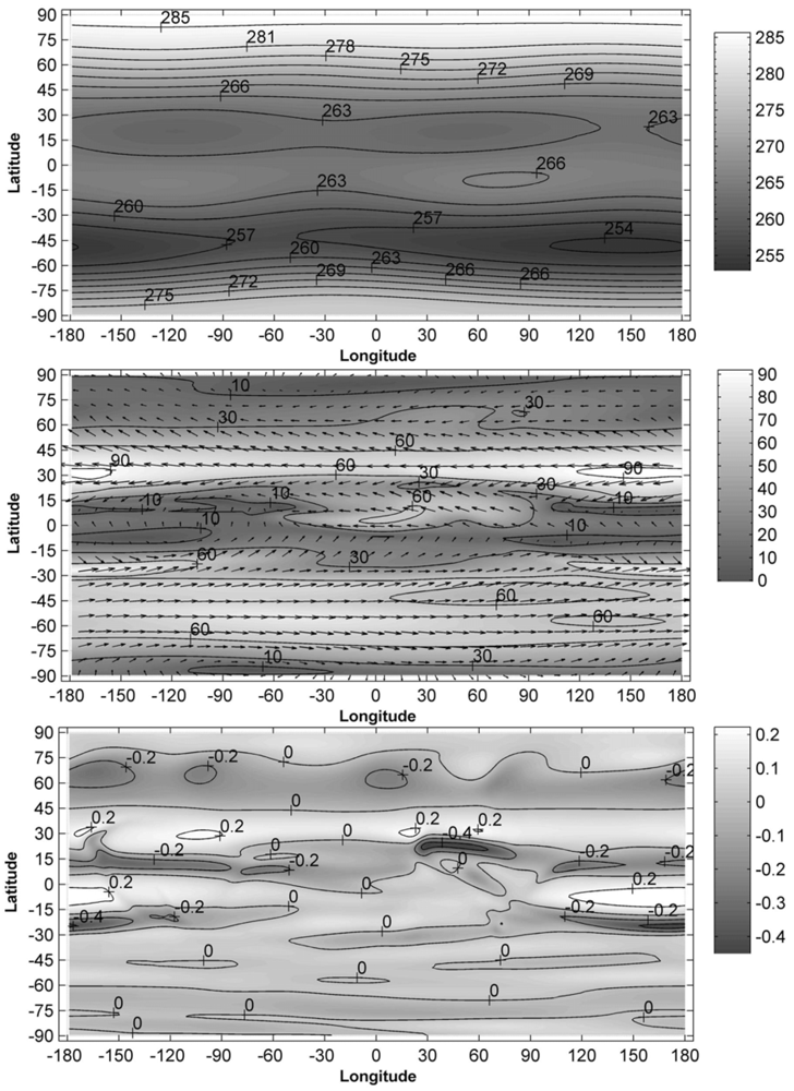 Atmosphere 03 00213 g003 1024