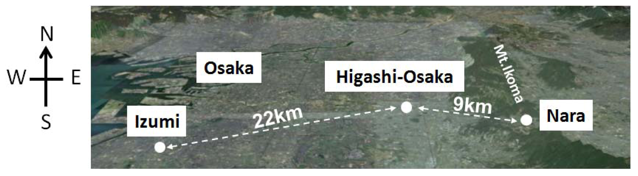 Atmosphere 04 00157 g004 1024