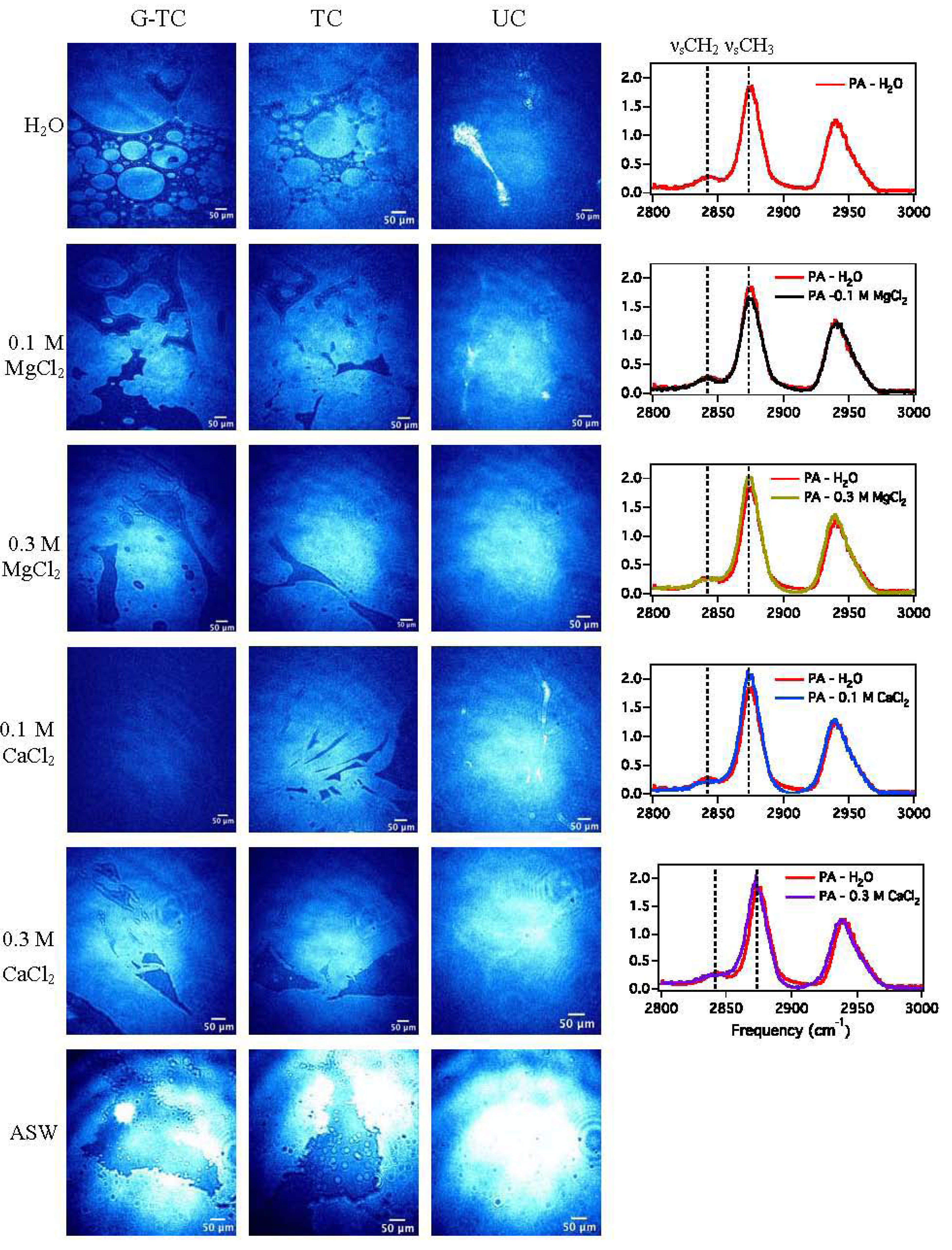 Atmosphere 04 00315 g003