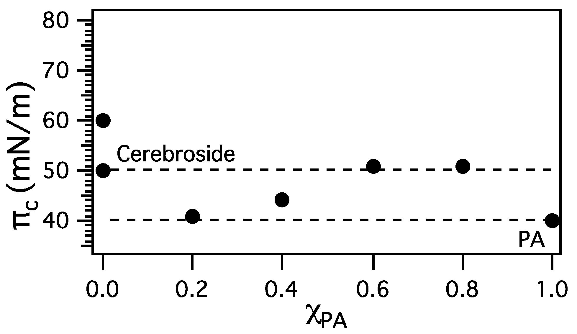 Atmosphere 04 00315 g005