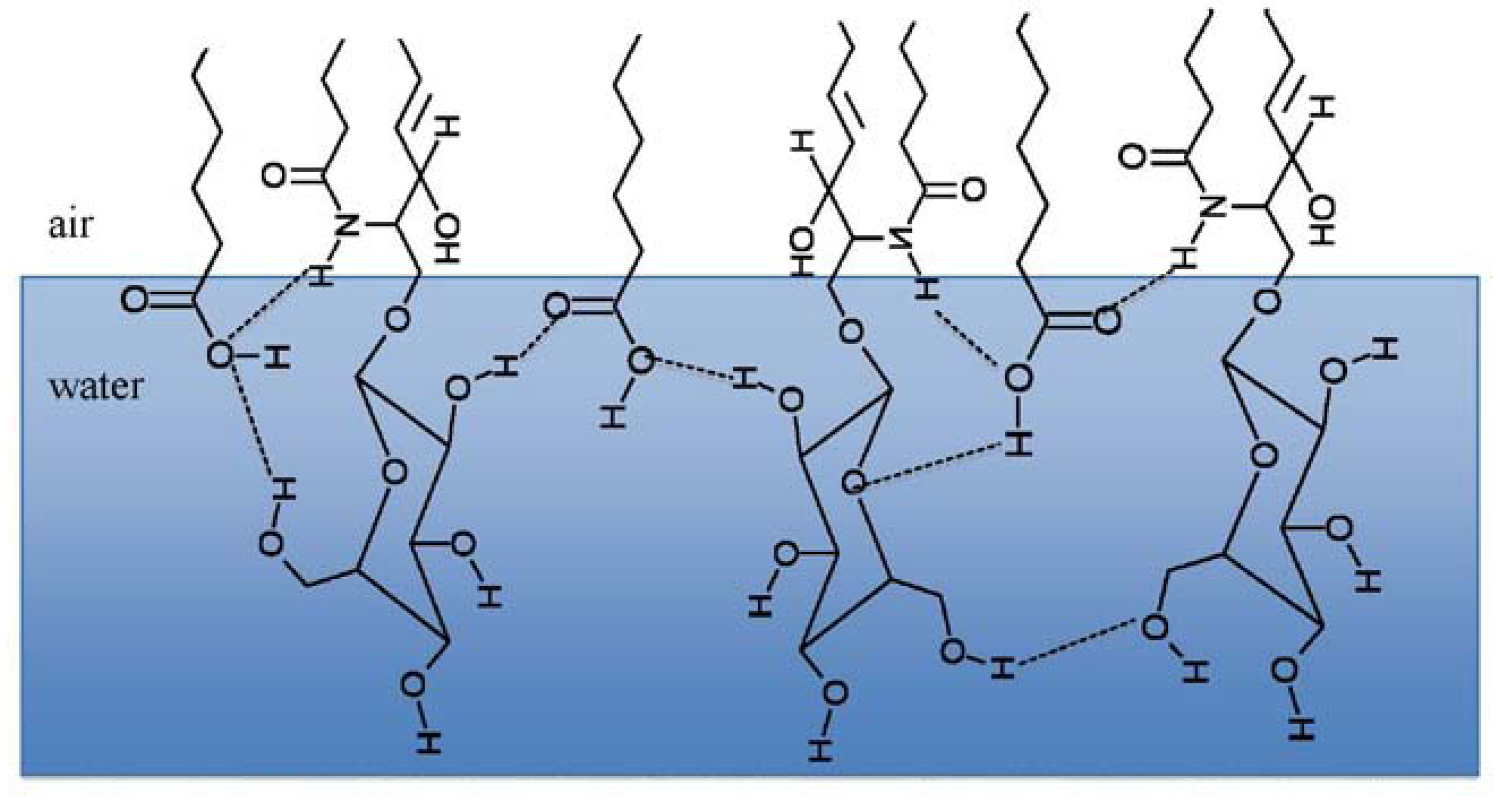 Atmosphere 04 00315 g009