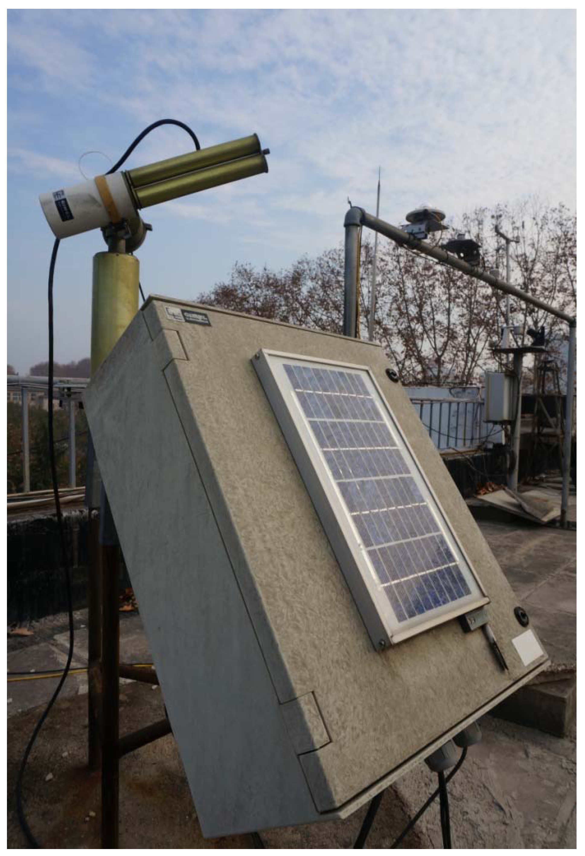 Atmosphere 05 00081 g002 1024