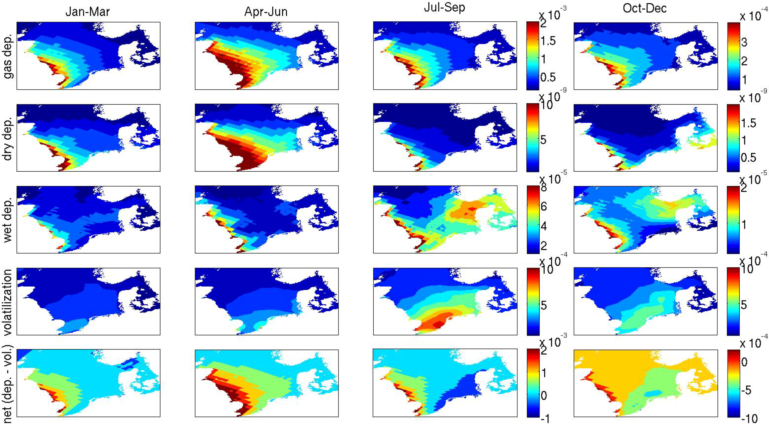 Atmosphere 05 00156 g004