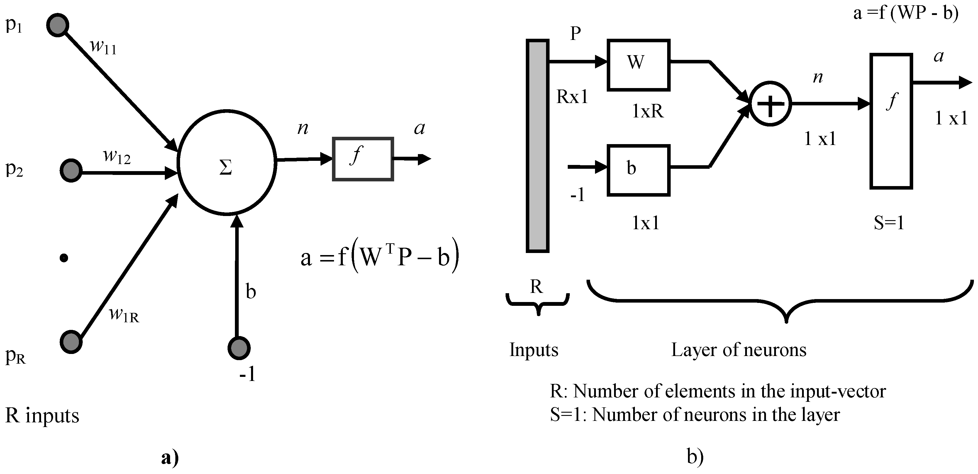 Atmosphere 05 00454 g002 550
