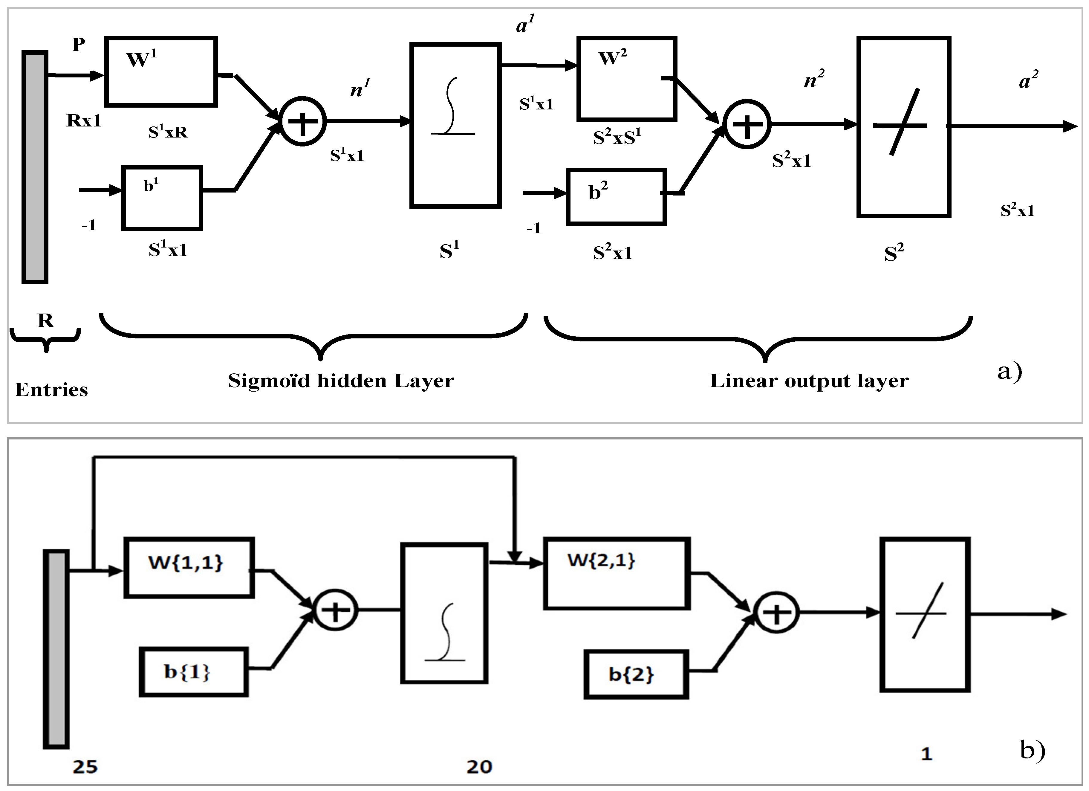 Atmosphere 05 00454 g007 550