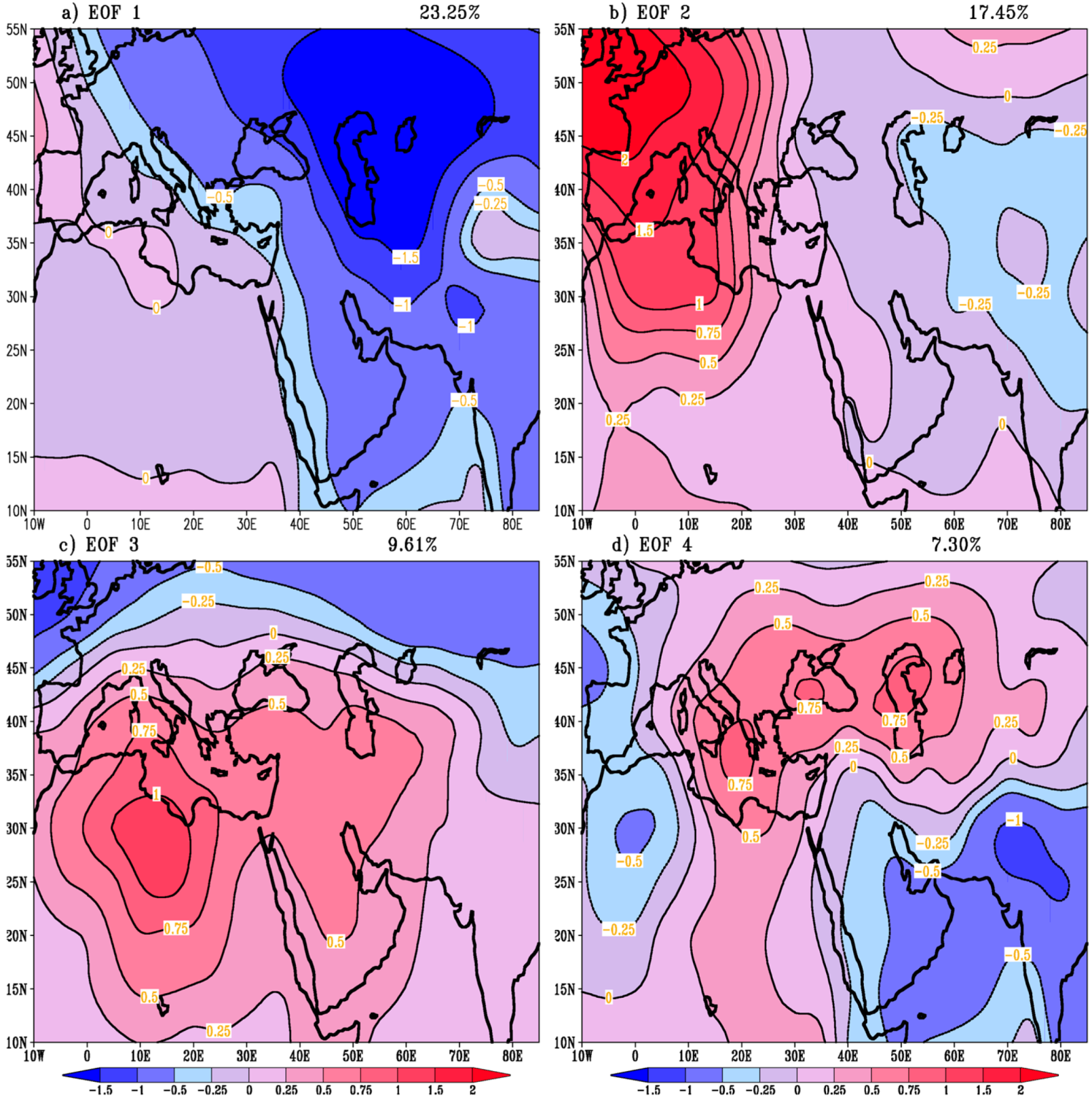 Atmosphere 05 00889 g002 1024