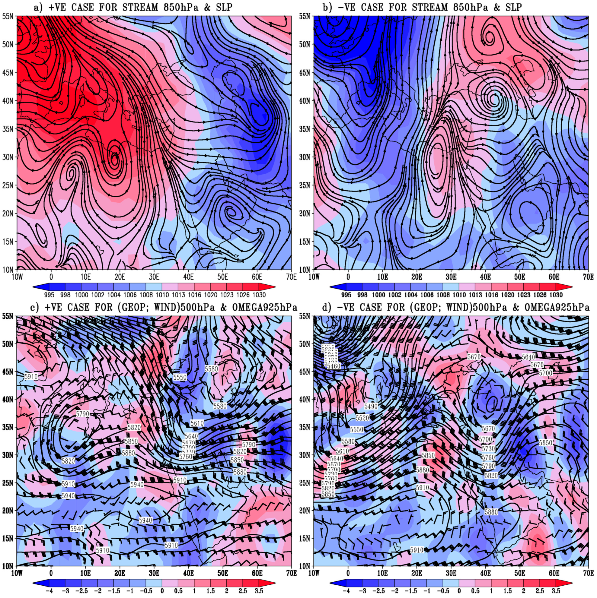 Atmosphere 05 00889 g009a 1024