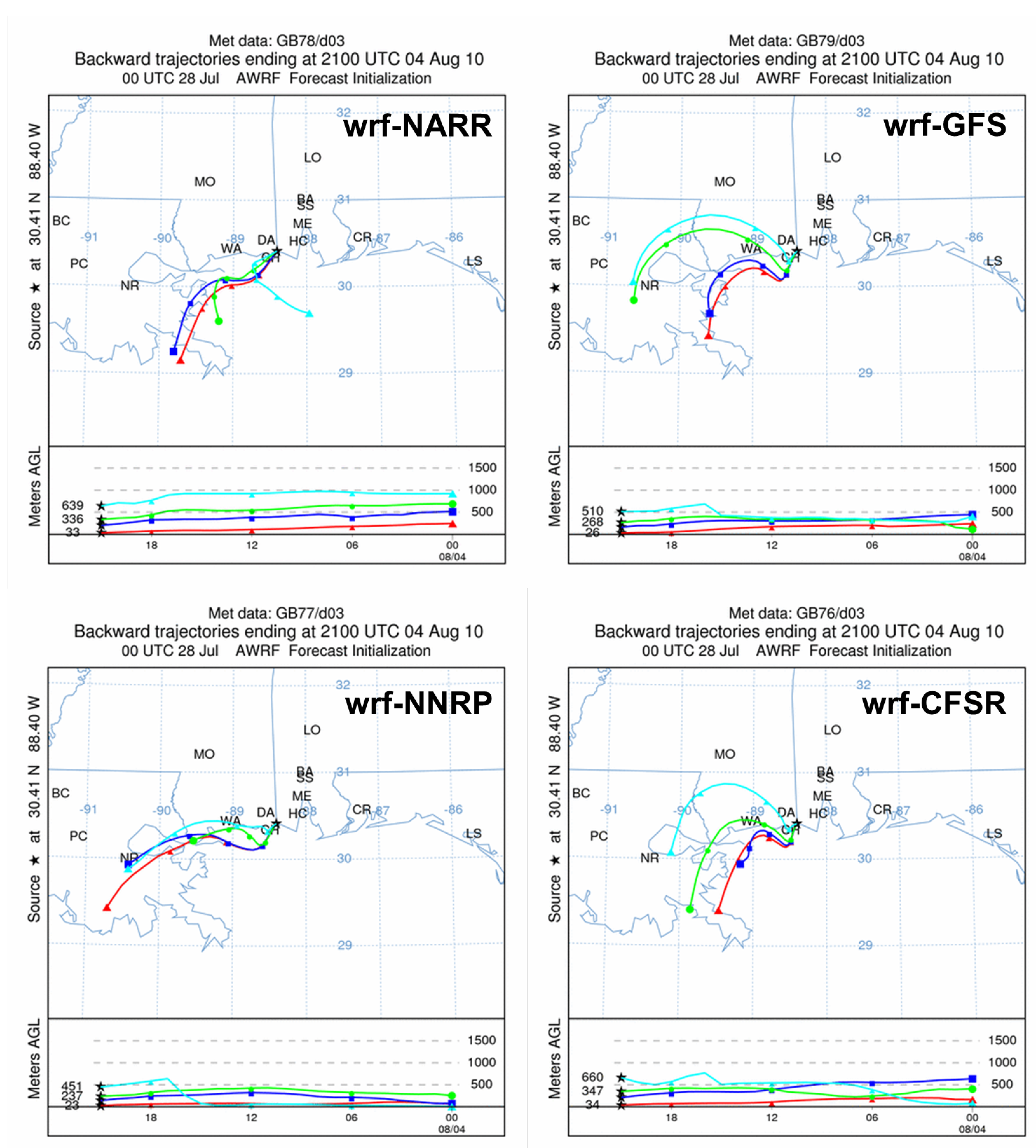 Atmosphere 06 00209 g005 1024