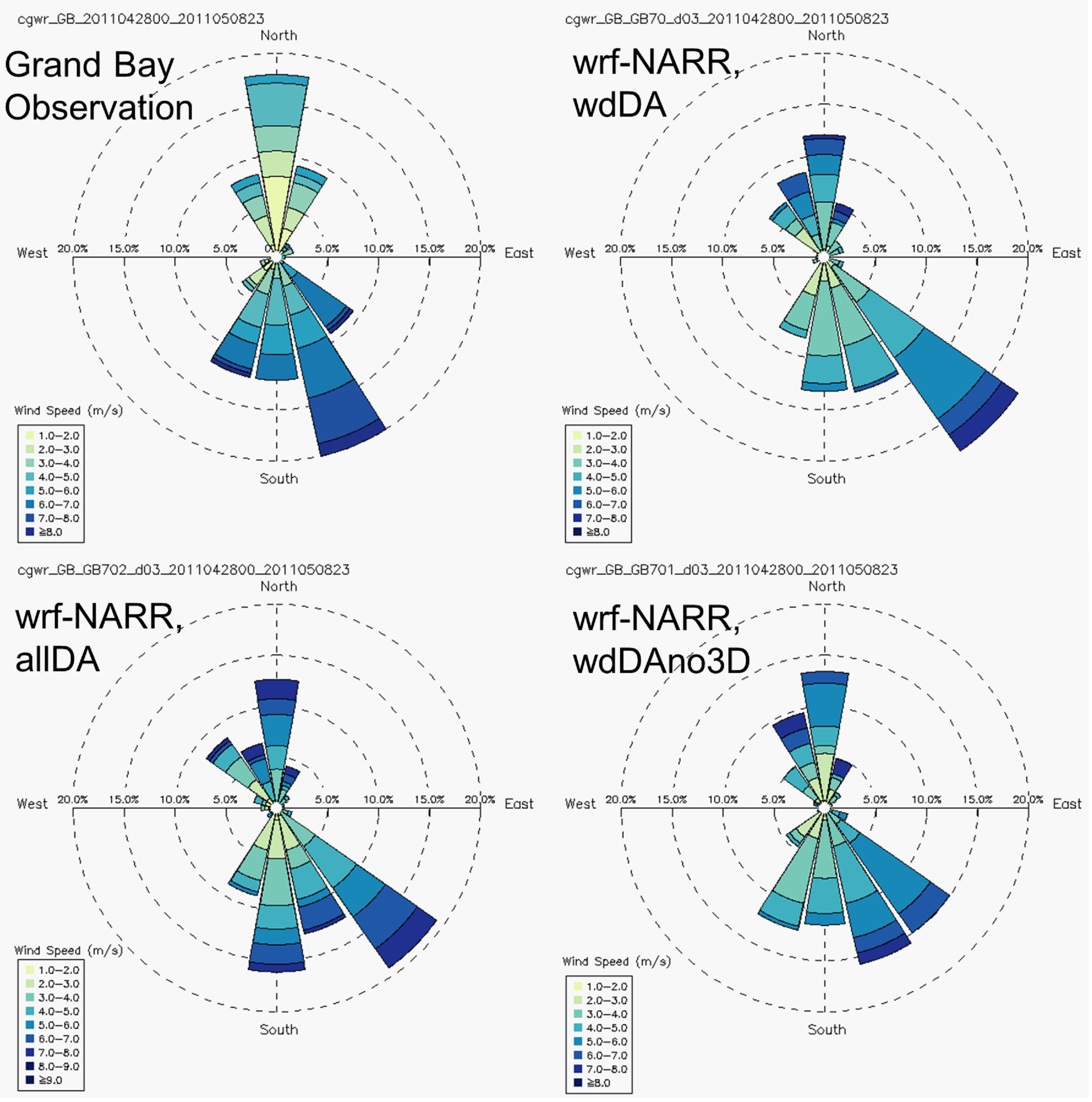 Atmosphere 06 00209 g008 1024