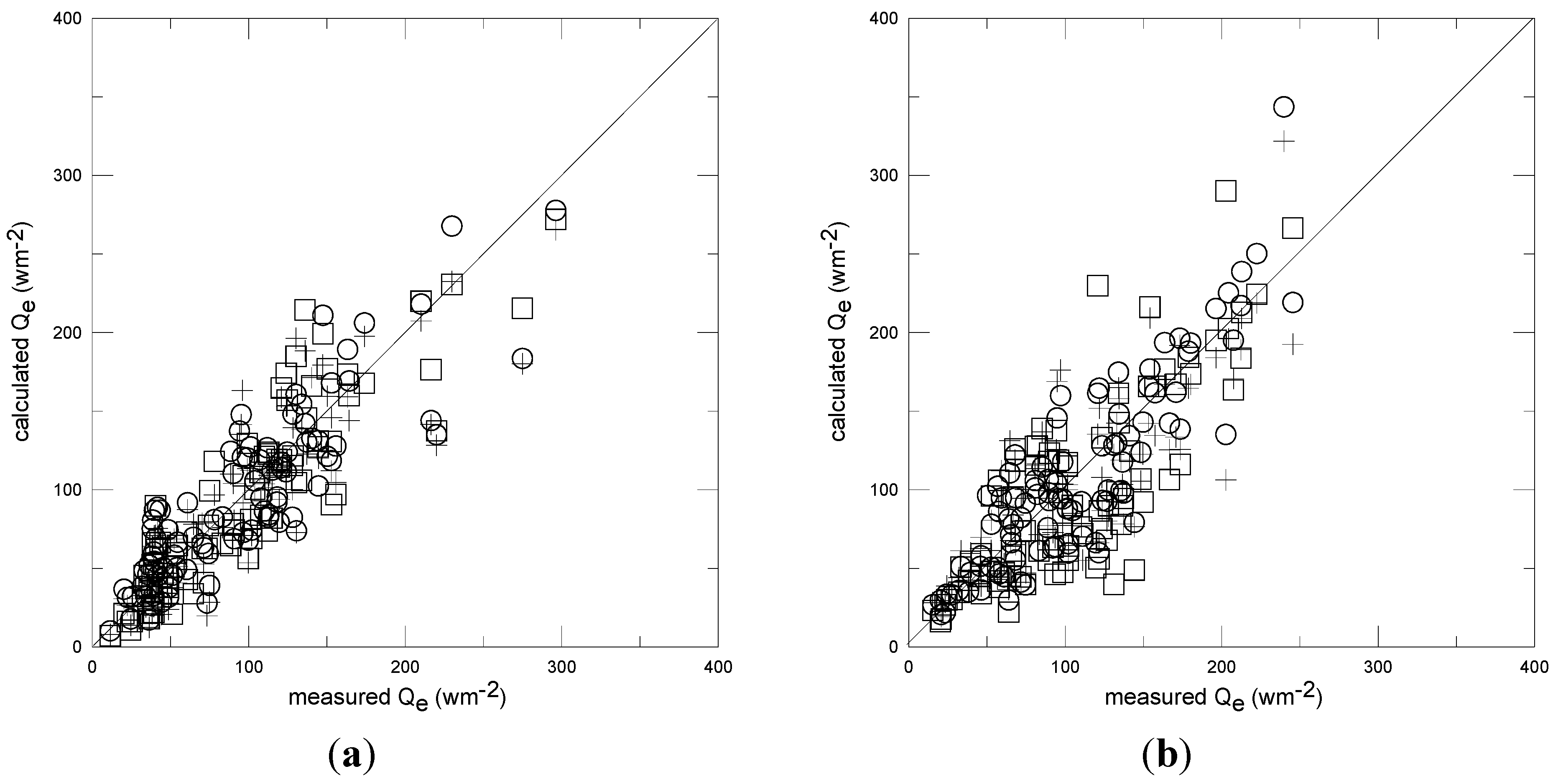 Atmosphere 06 00255 g006