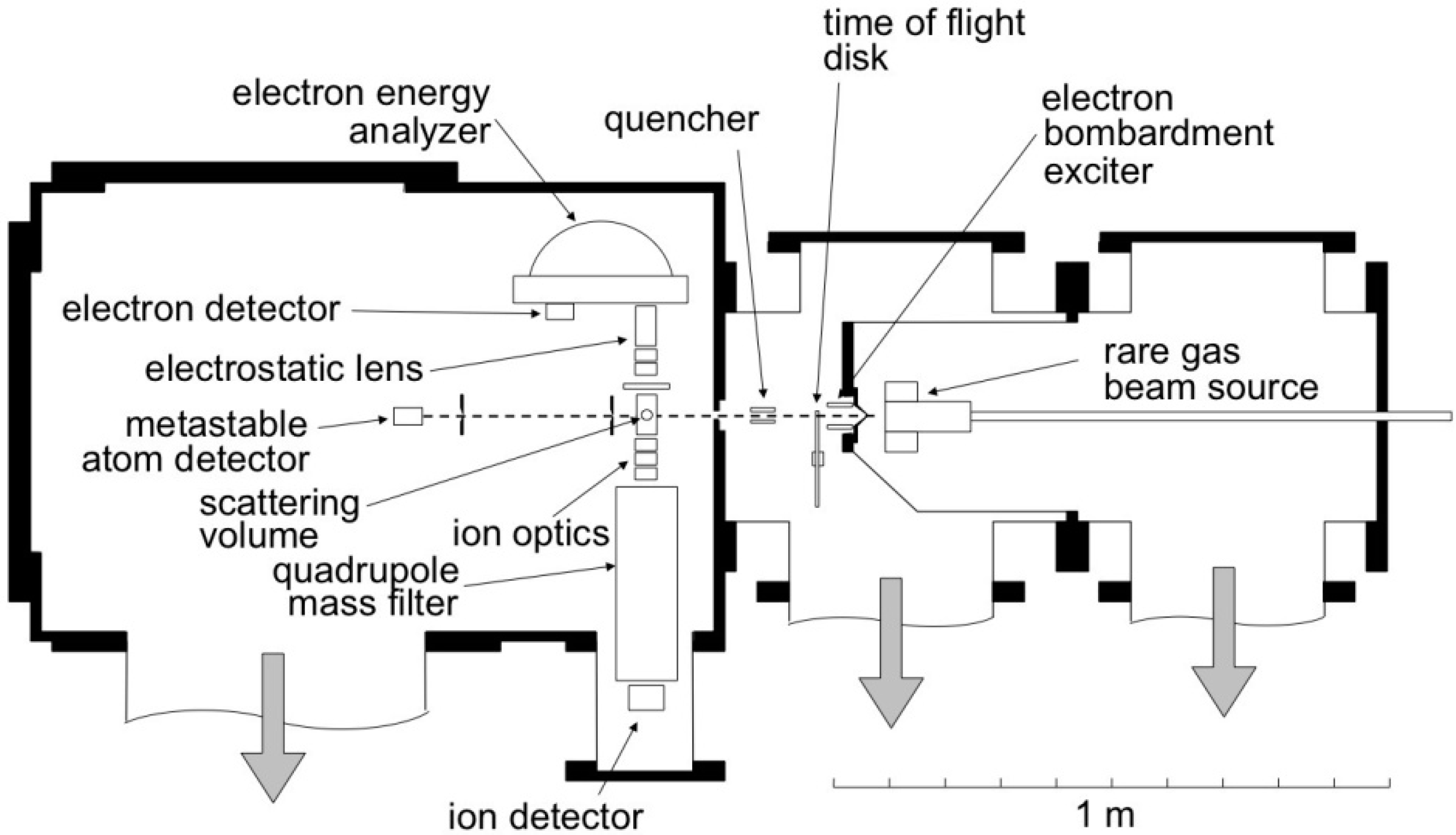 Atmosphere 06 00299 g001 1024