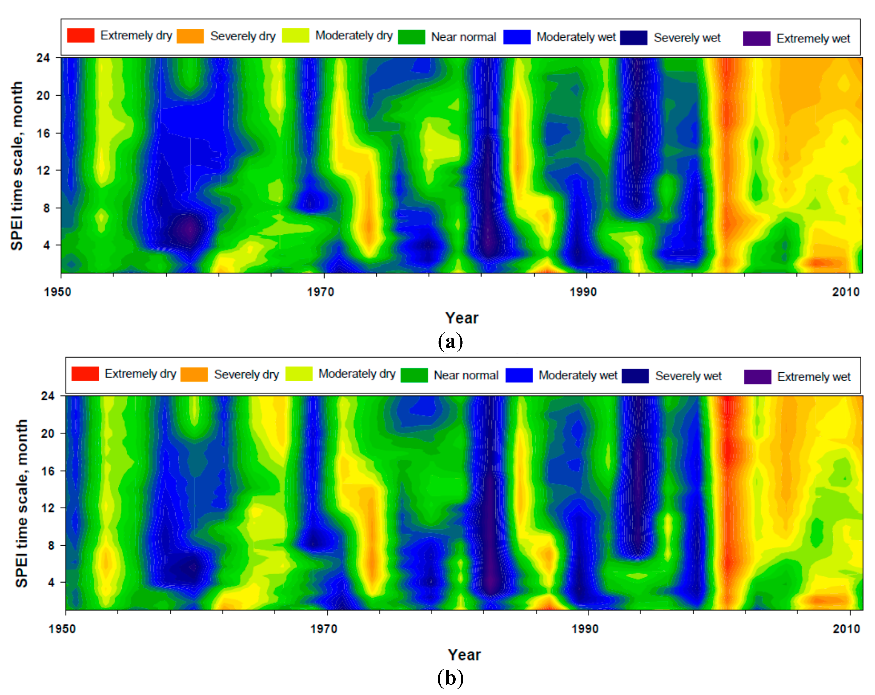 Atmosphere 06 00410 g004