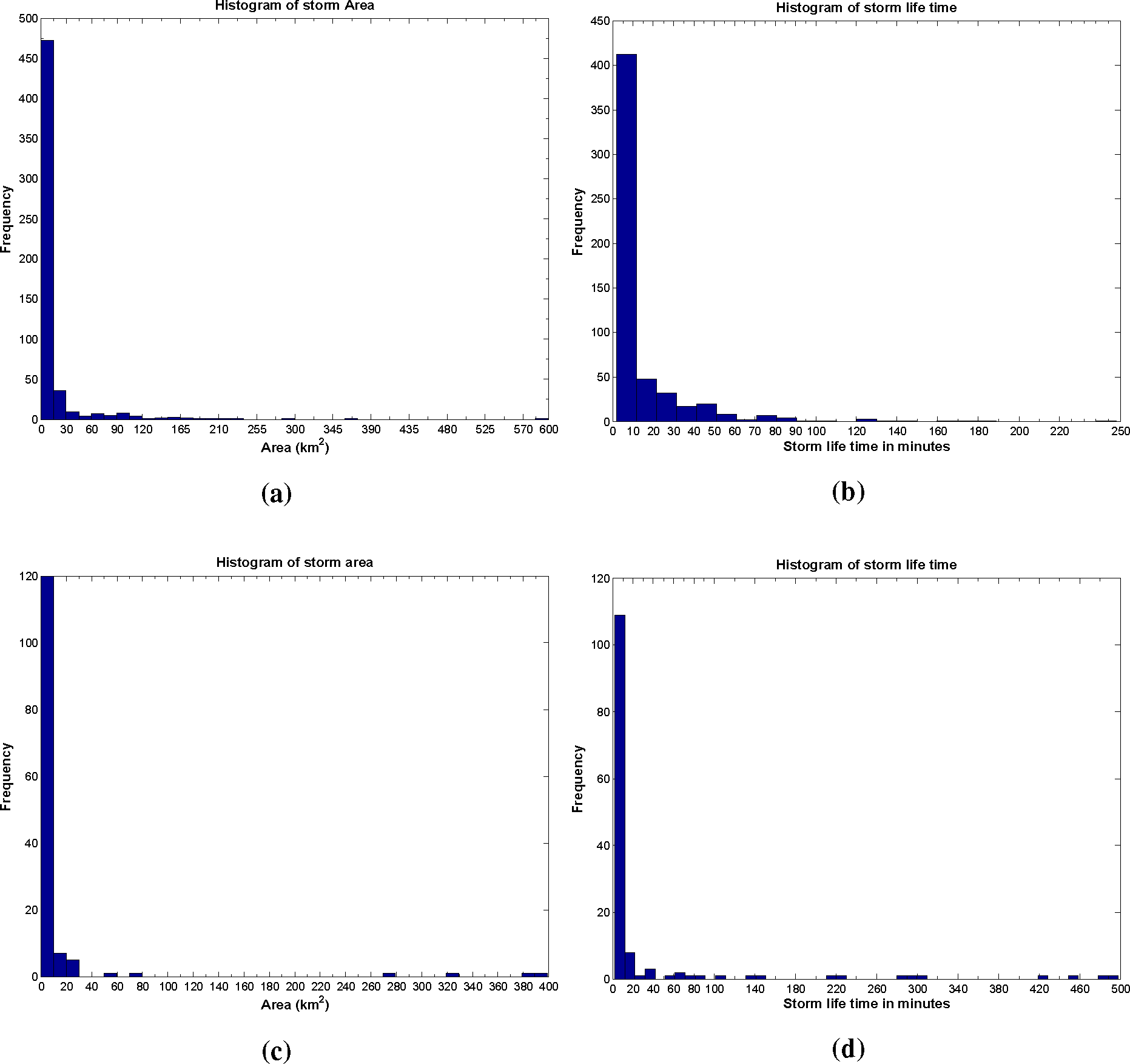 Atmosphere 06 00579f12 1024