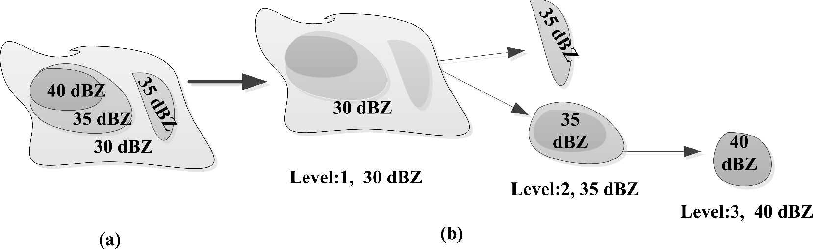 Atmosphere 06 00579f2 1024