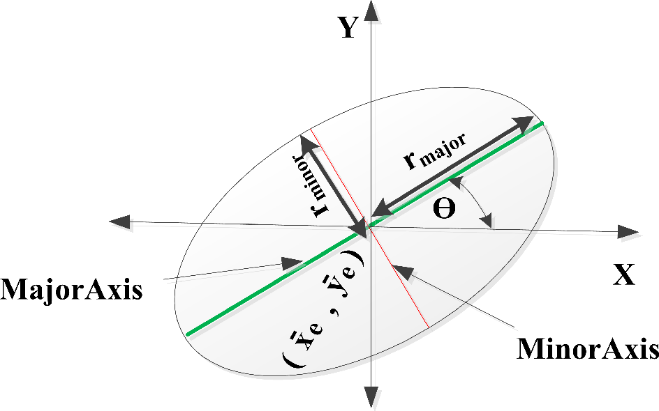 Atmosphere 06 00579f4 1024