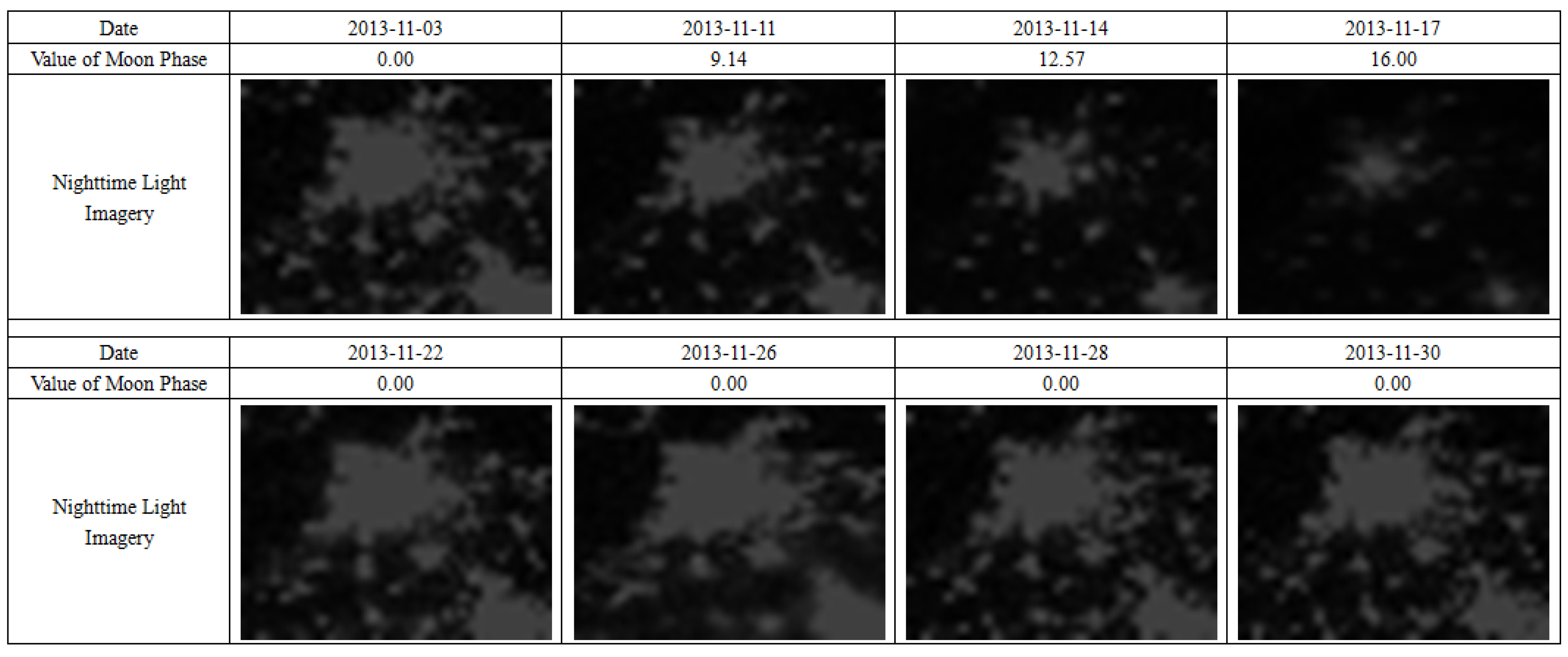 Atmosphere 06 00607 g002