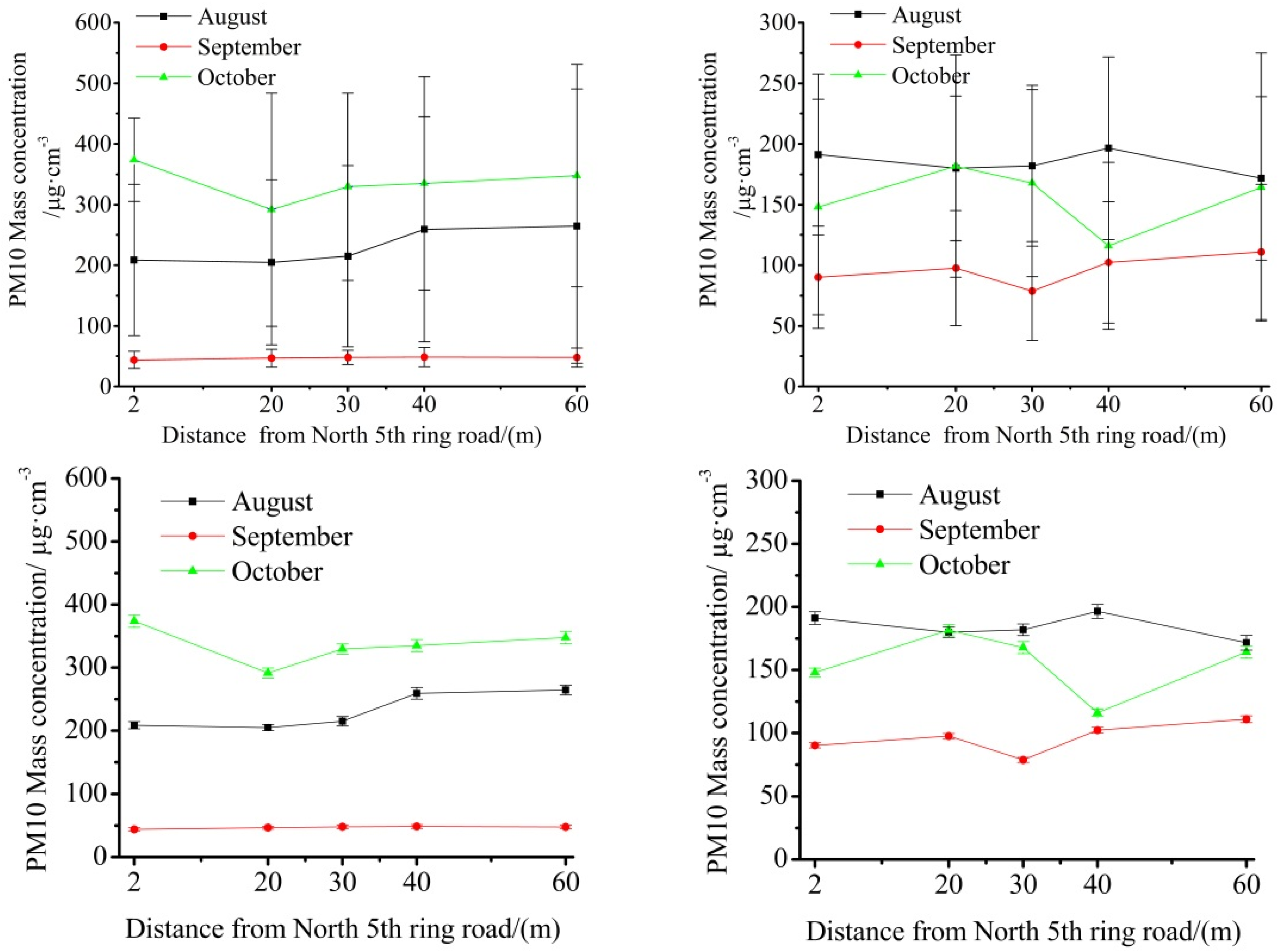 Atmosphere 06 00650 g012