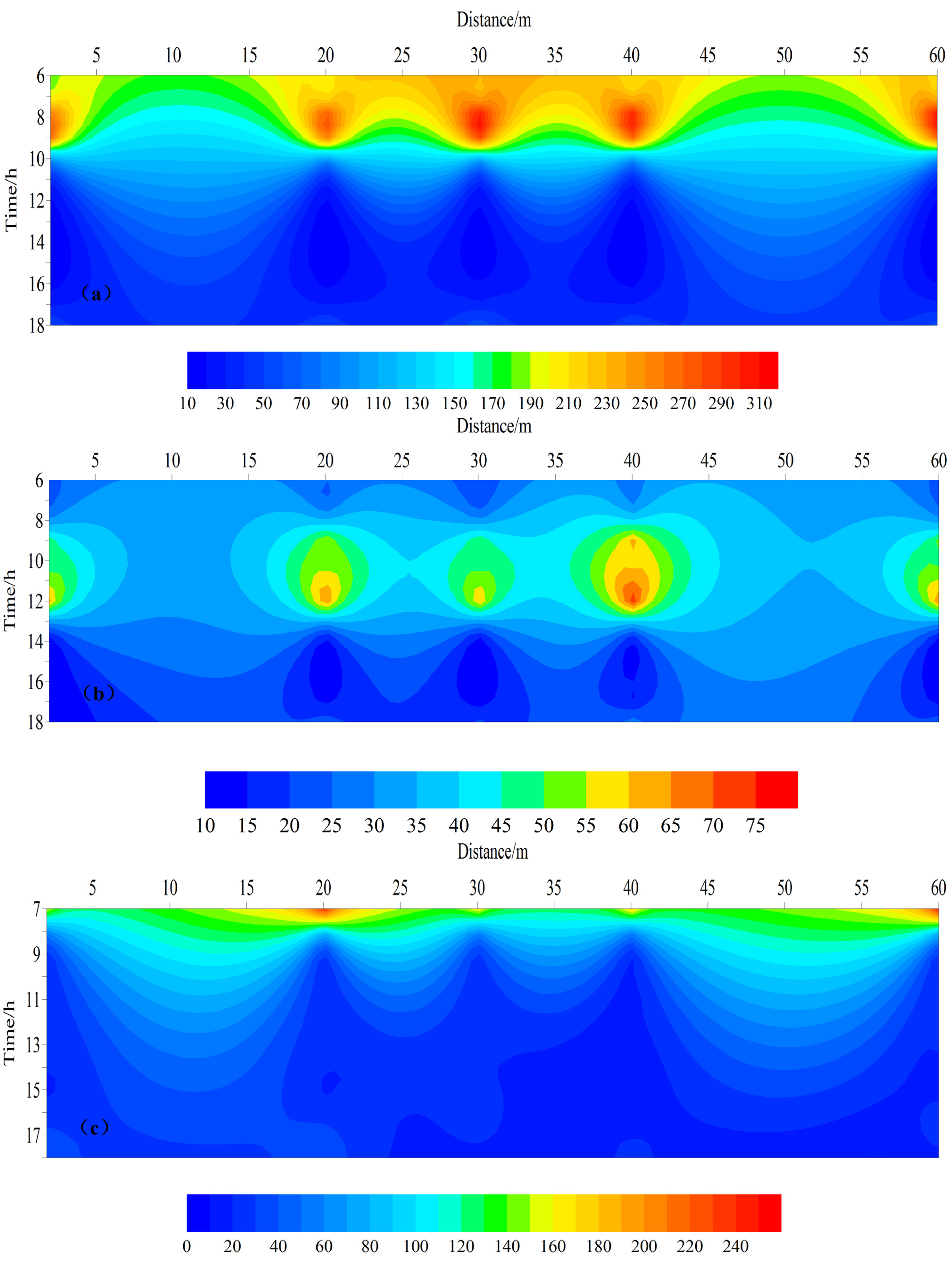 Atmosphere 06 00650 g014