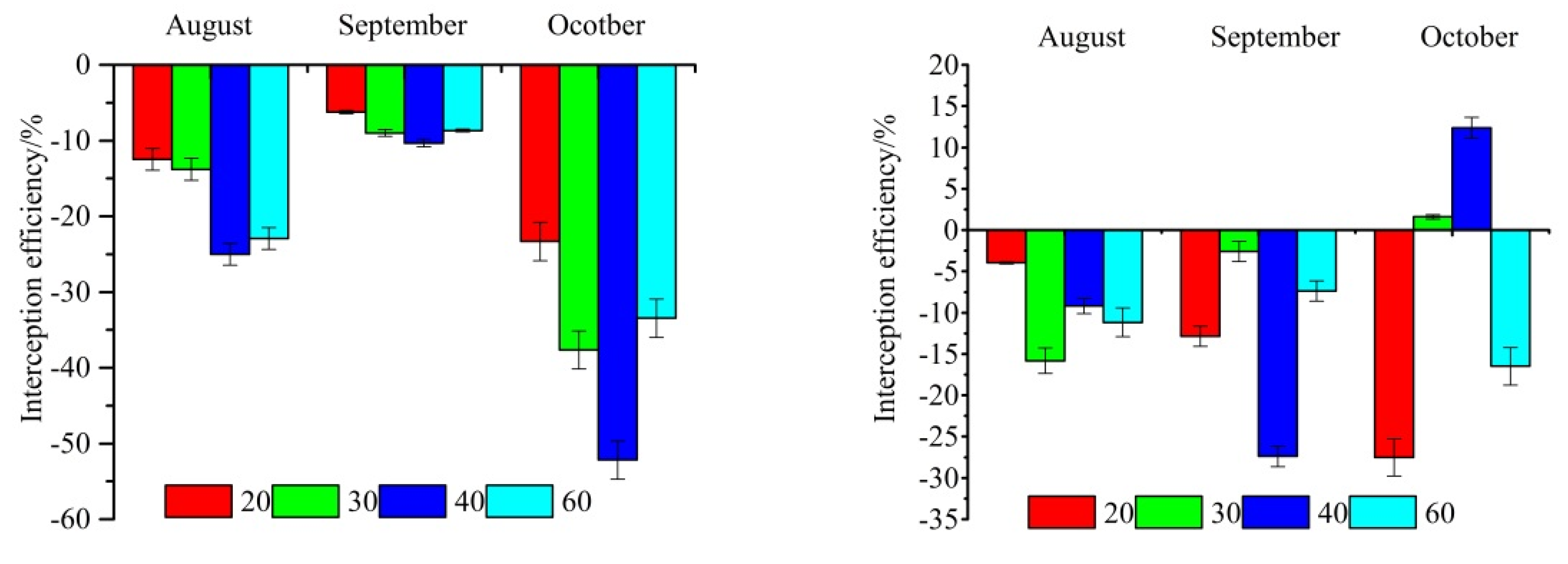 Atmosphere 06 00650 g015