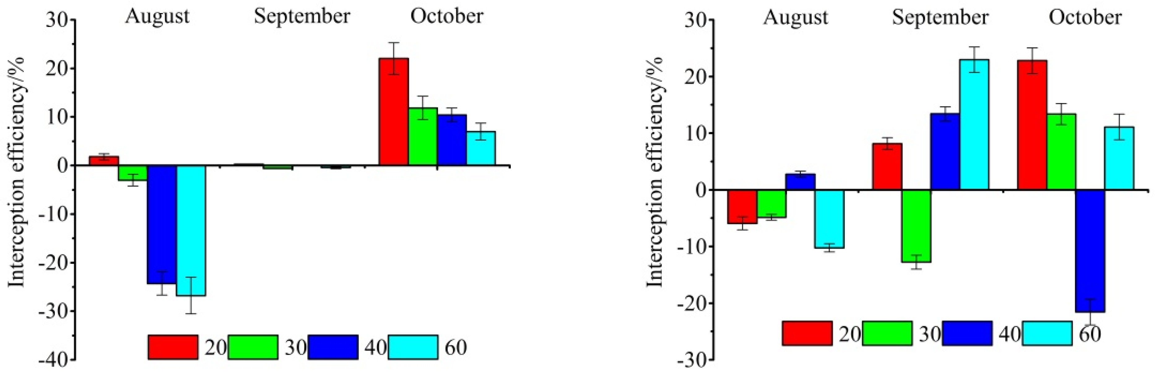 Atmosphere 06 00650 g017