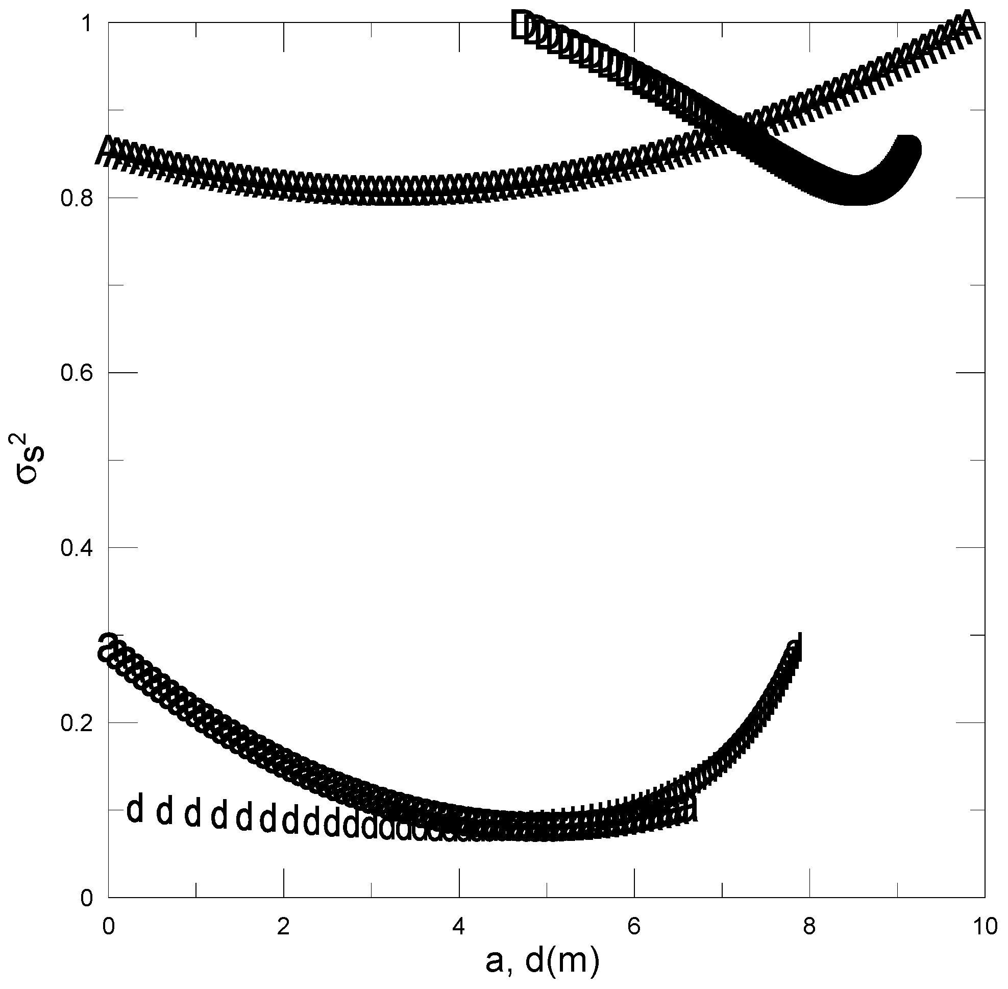 Atmosphere 06 00805 g003